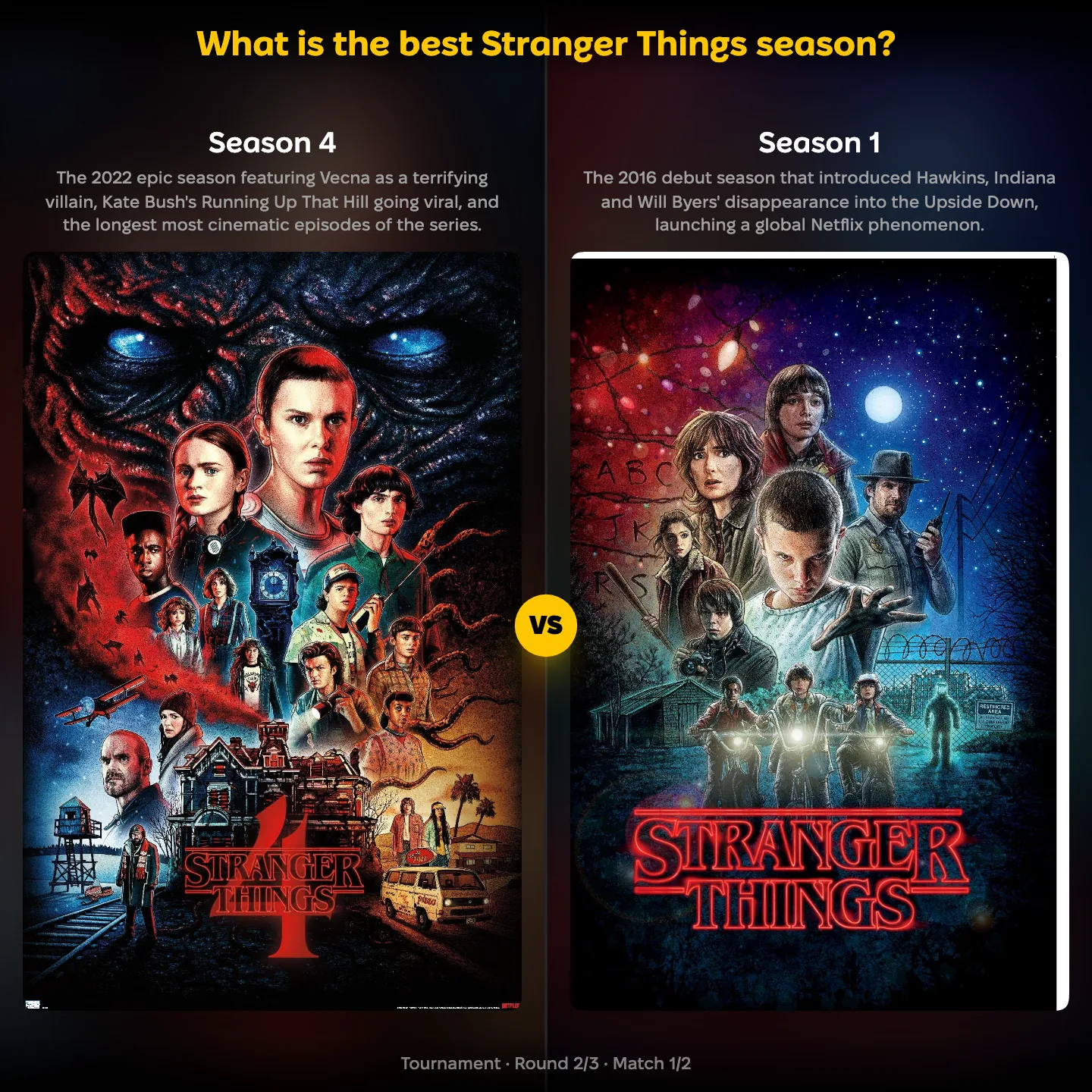 The best Stranger Things season ranked, with Season 4 against Season 1