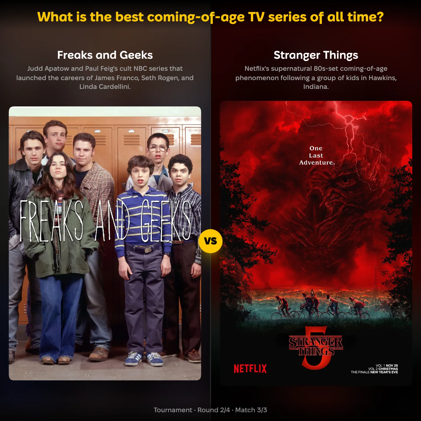 The best coming-of-age TV series of all time ranked, with Freaks and Geeks against Stranger Things