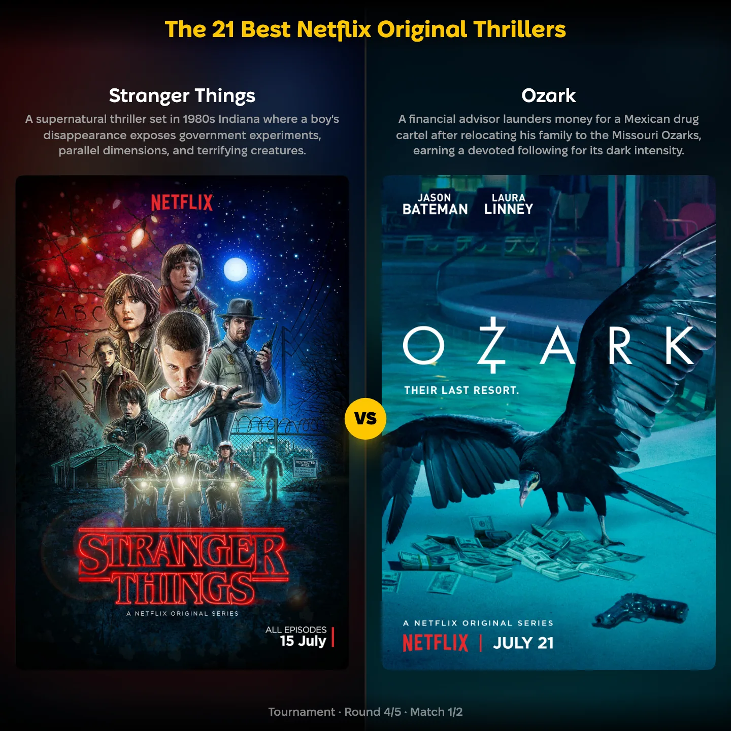 The 21 best Netflix original thrillers ranked, with Stranger Things against Ozark