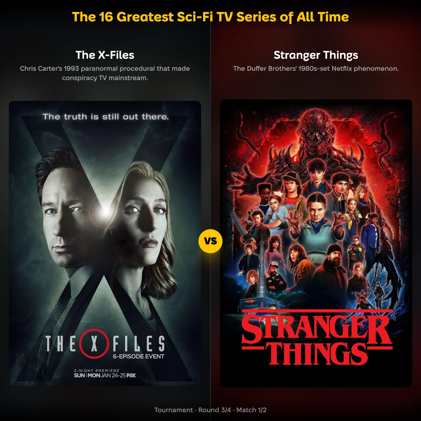 The 16 greatest sci-fi TV series of all time ranked, with The X-Files against Stranger Things