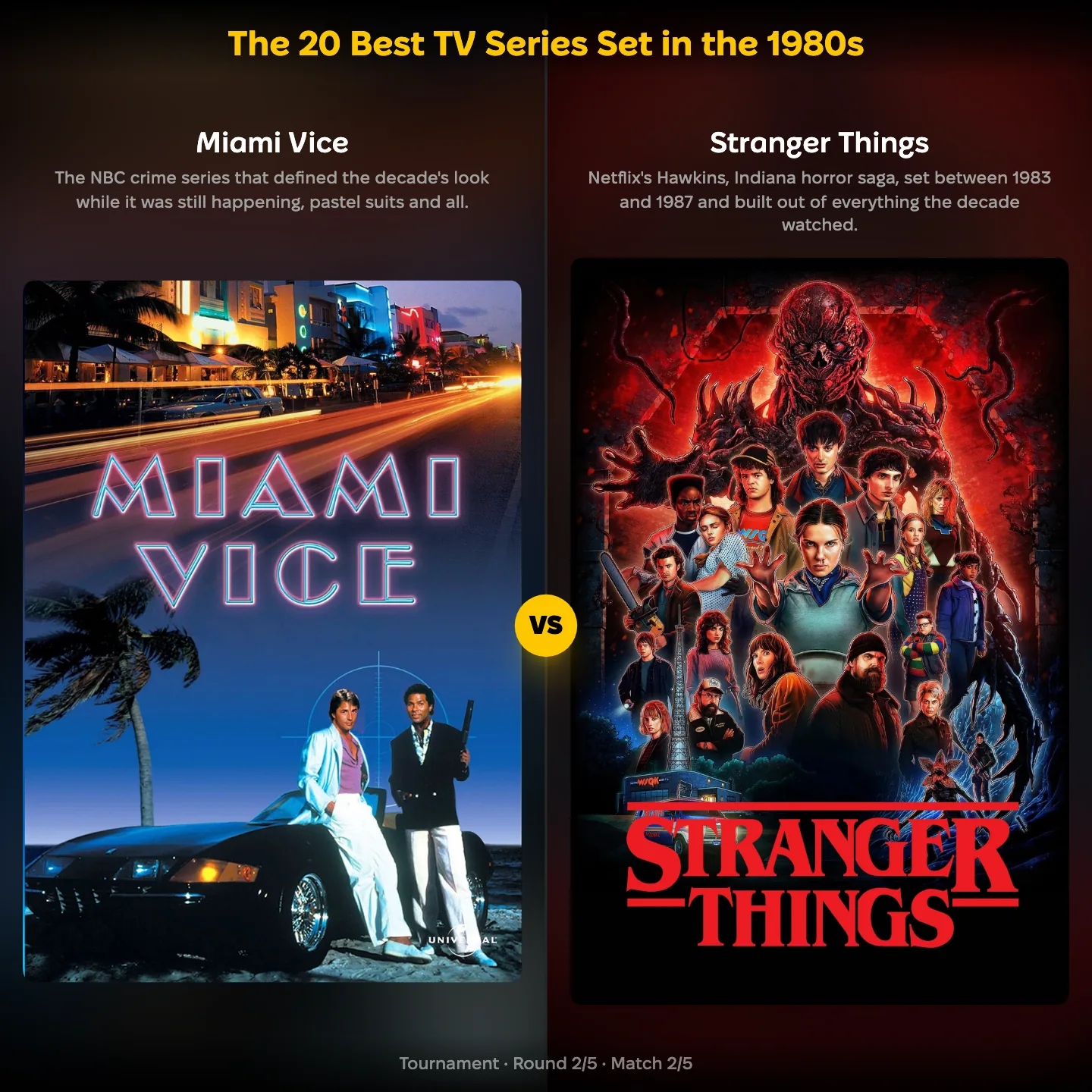 The 20 best TV series set in the 1980s ranked, with Miami Vice against Stranger Things