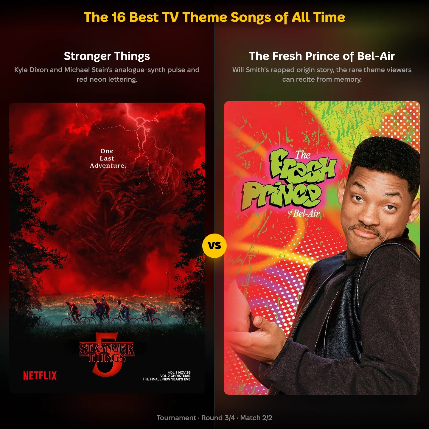 The 16 best TV theme songs of all time ranked, with Stranger Things against The Fresh Prince of Bel-Air