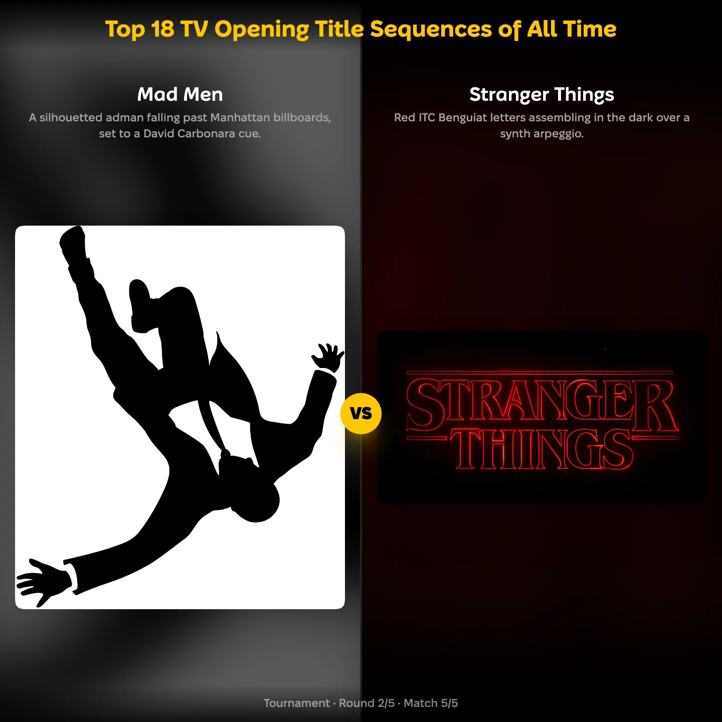 The top 18 TV opening title sequences of all time ranked, with Mad Men against Stranger Things