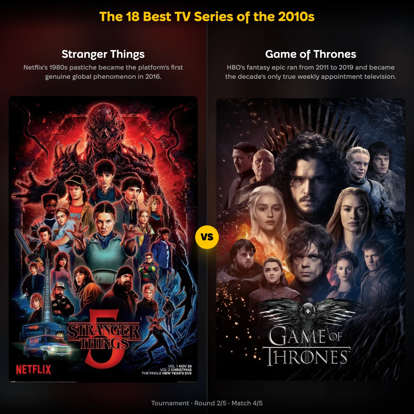 The 18 best TV series of the 2010s ranked, with Stranger Things against Game of Thrones