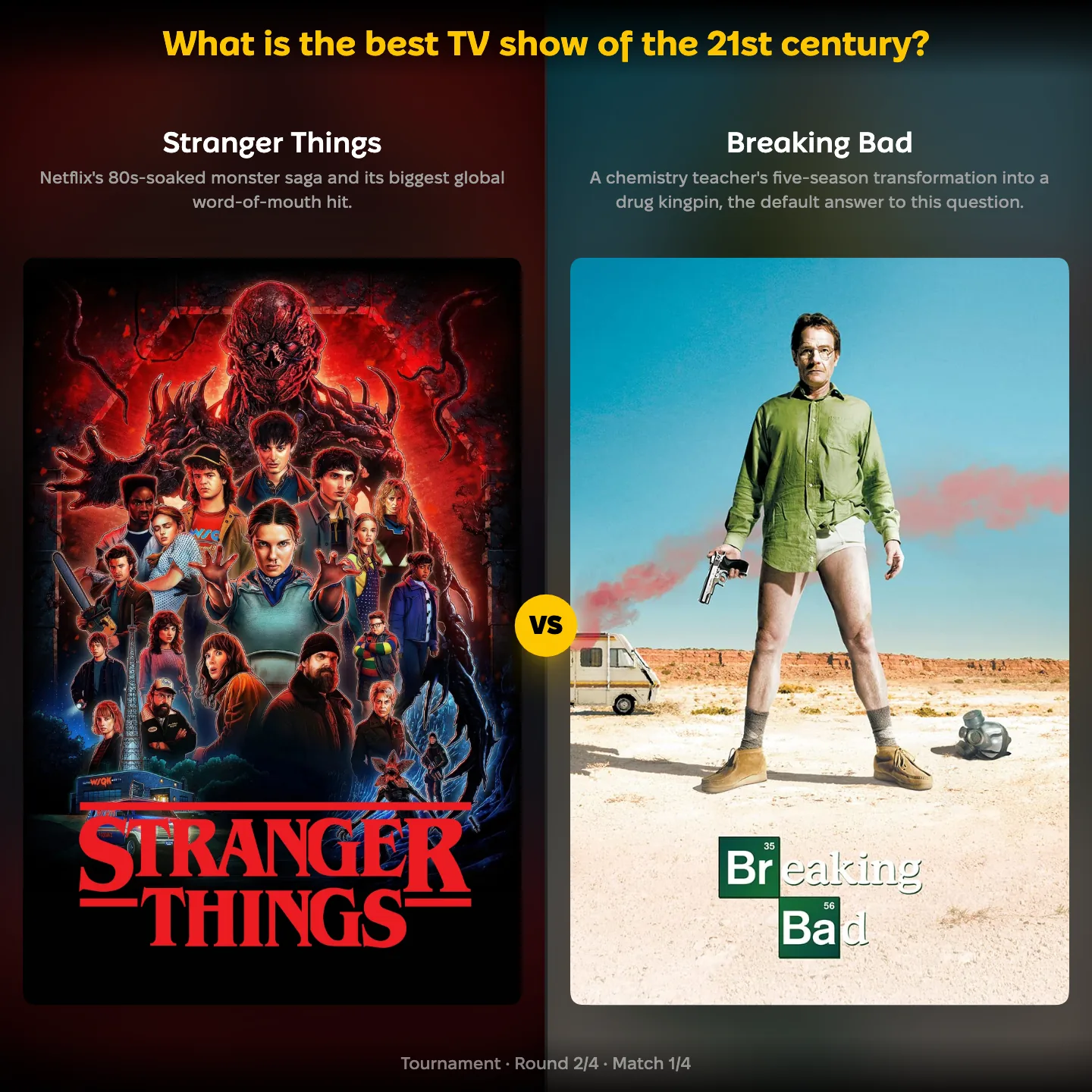 The best TV show of the 21st century ranked, with Stranger Things against Breaking Bad