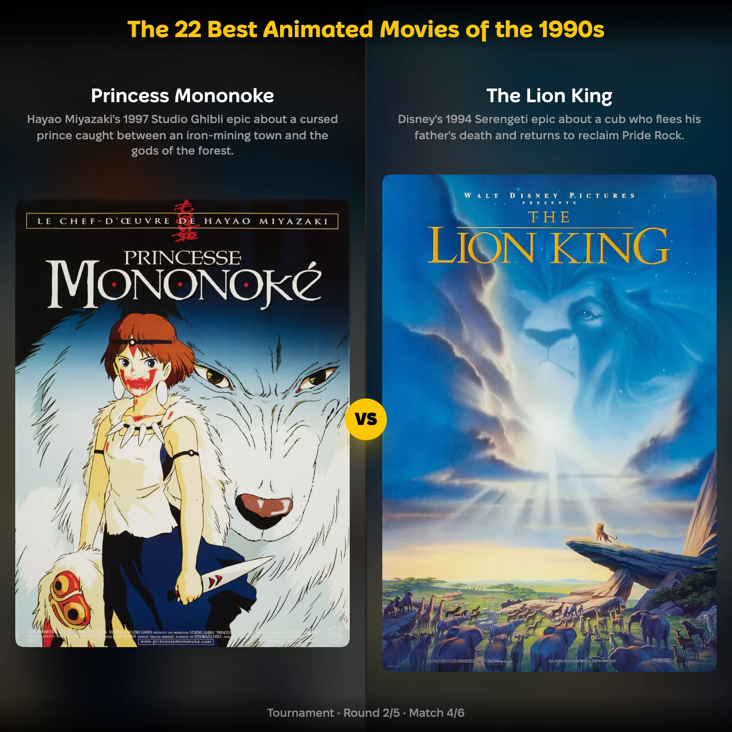 The 22 best animated movies of the 1990s ranked — Studio Ghibli's Princess Mononoke against Disney's The Lion King