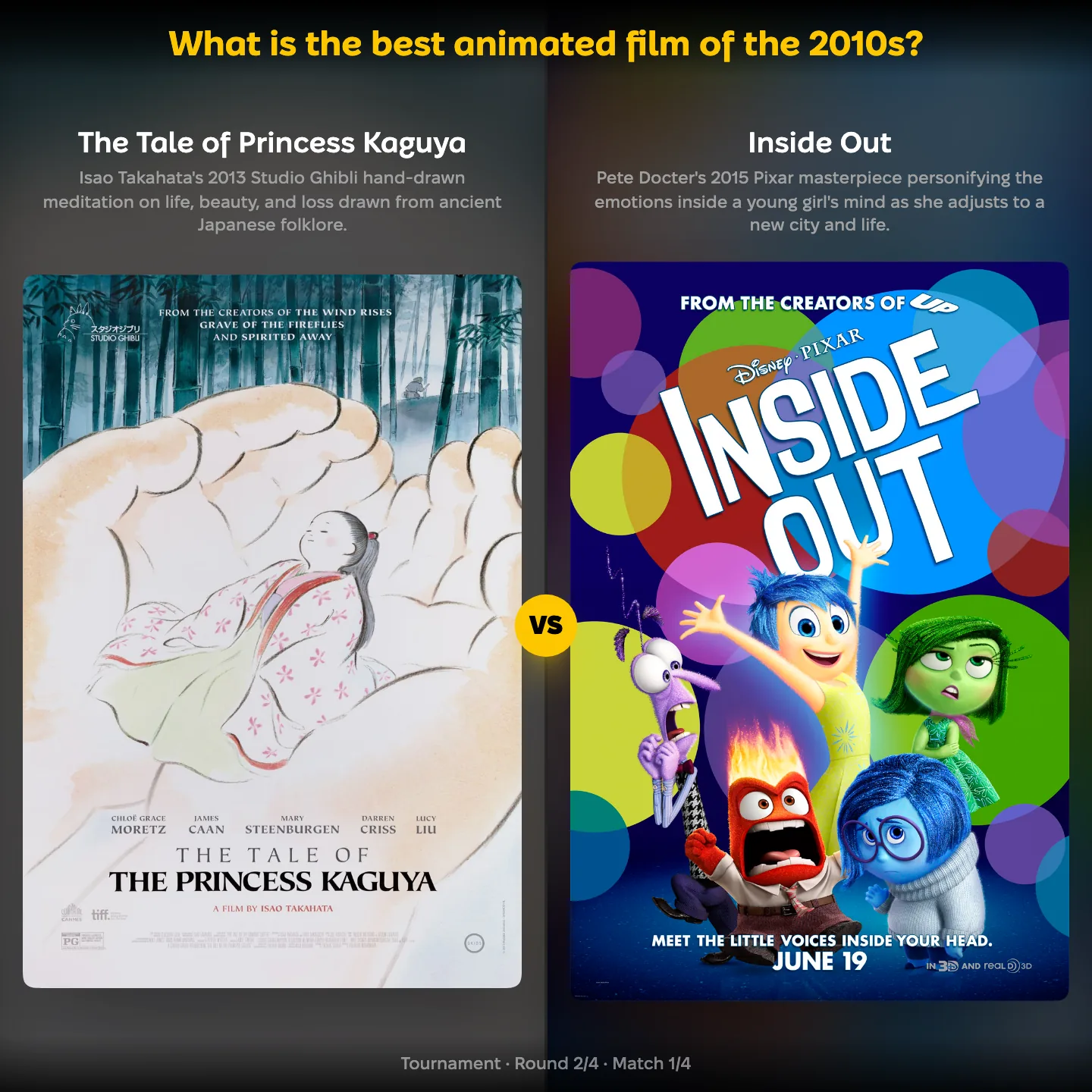 Best animated film of the 2010s ranking — Studio Ghibli's The Tale of Princess Kaguya against Pixar's Inside Out