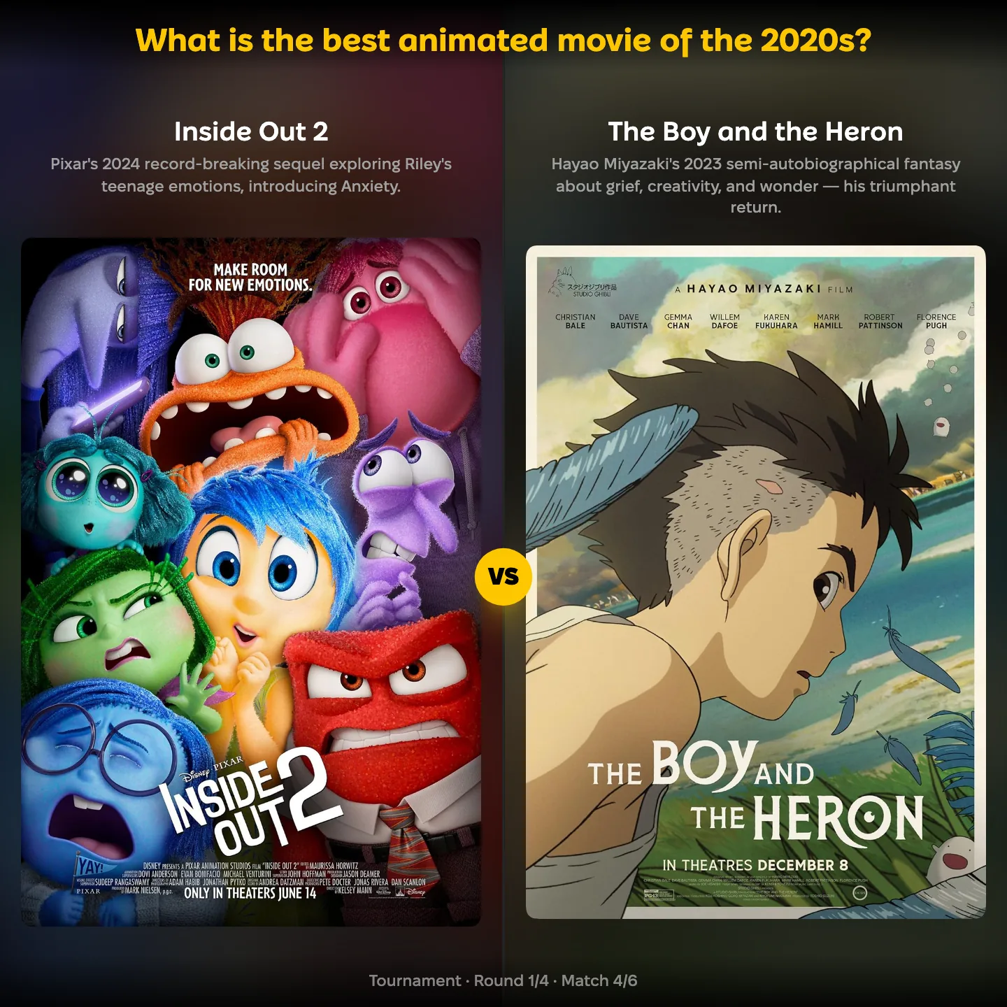 Best animated movie of the 2020s ranking — Pixar's Inside Out 2 against Studio Ghibli's The Boy and the Heron