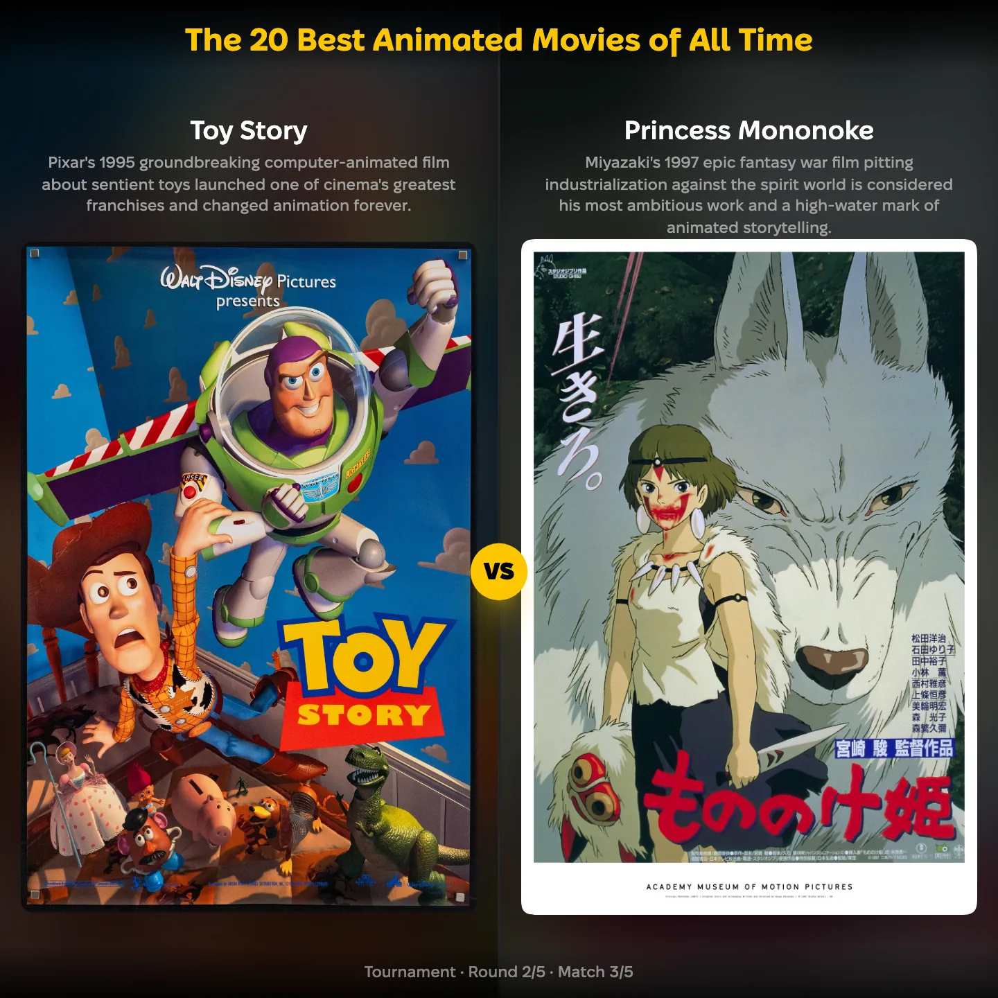 The 20 best animated movies of all time ranked — Pixar's Toy Story against Studio Ghibli's Princess Mononoke