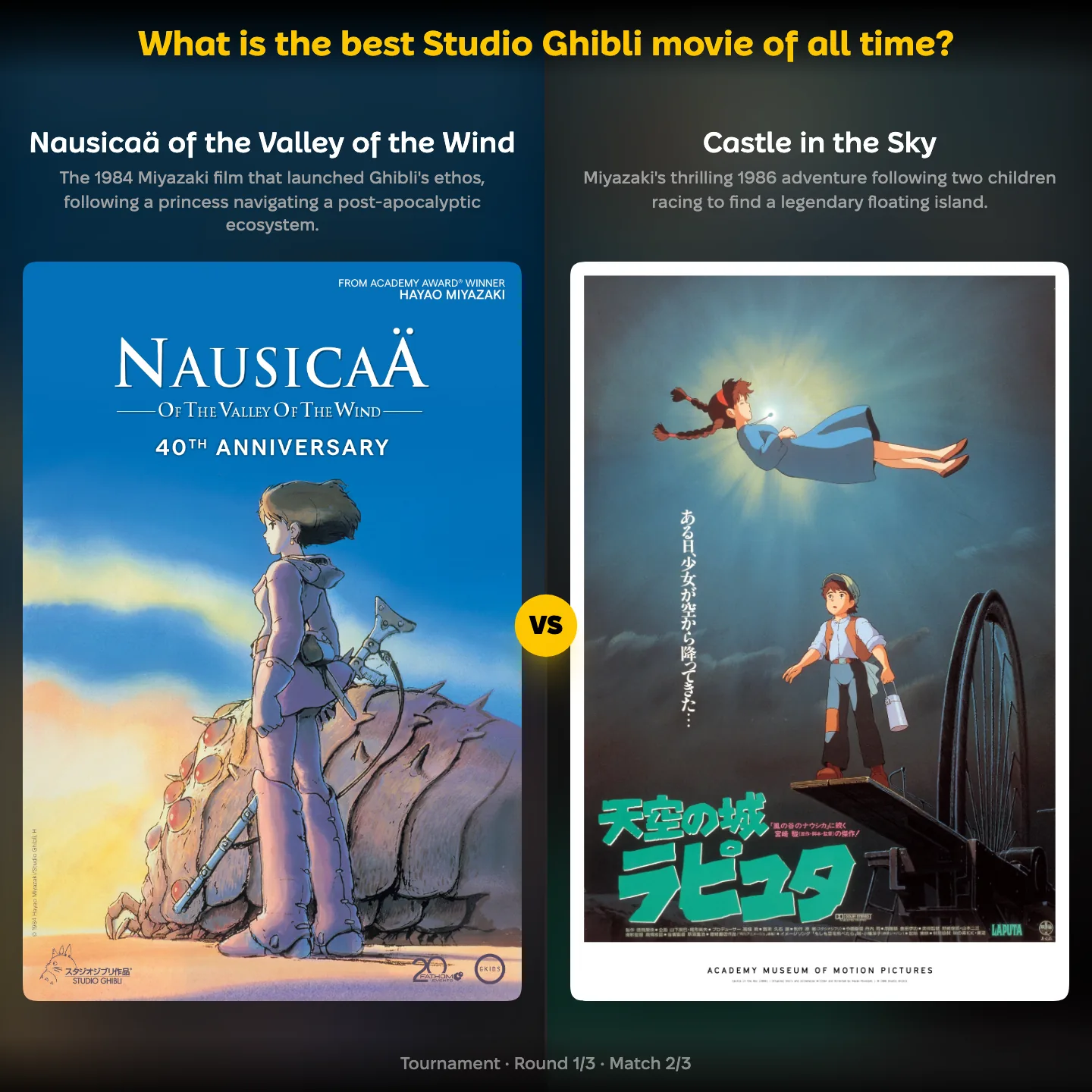 Best Studio Ghibli movie ranking — Nausicaä of the Valley of the Wind against Castle in the Sky