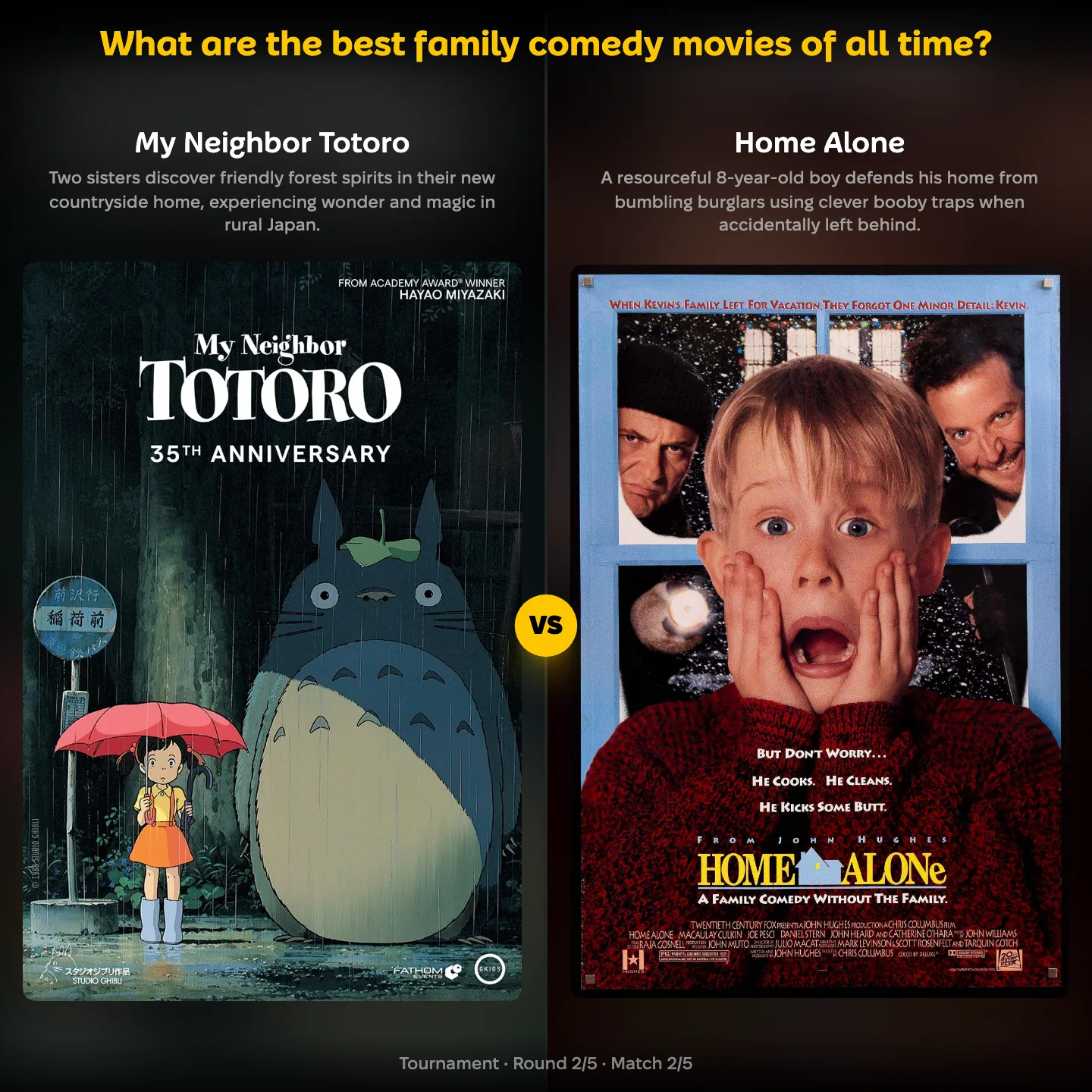 Best family comedy movies ranking — Studio Ghibli's My Neighbor Totoro against Home Alone