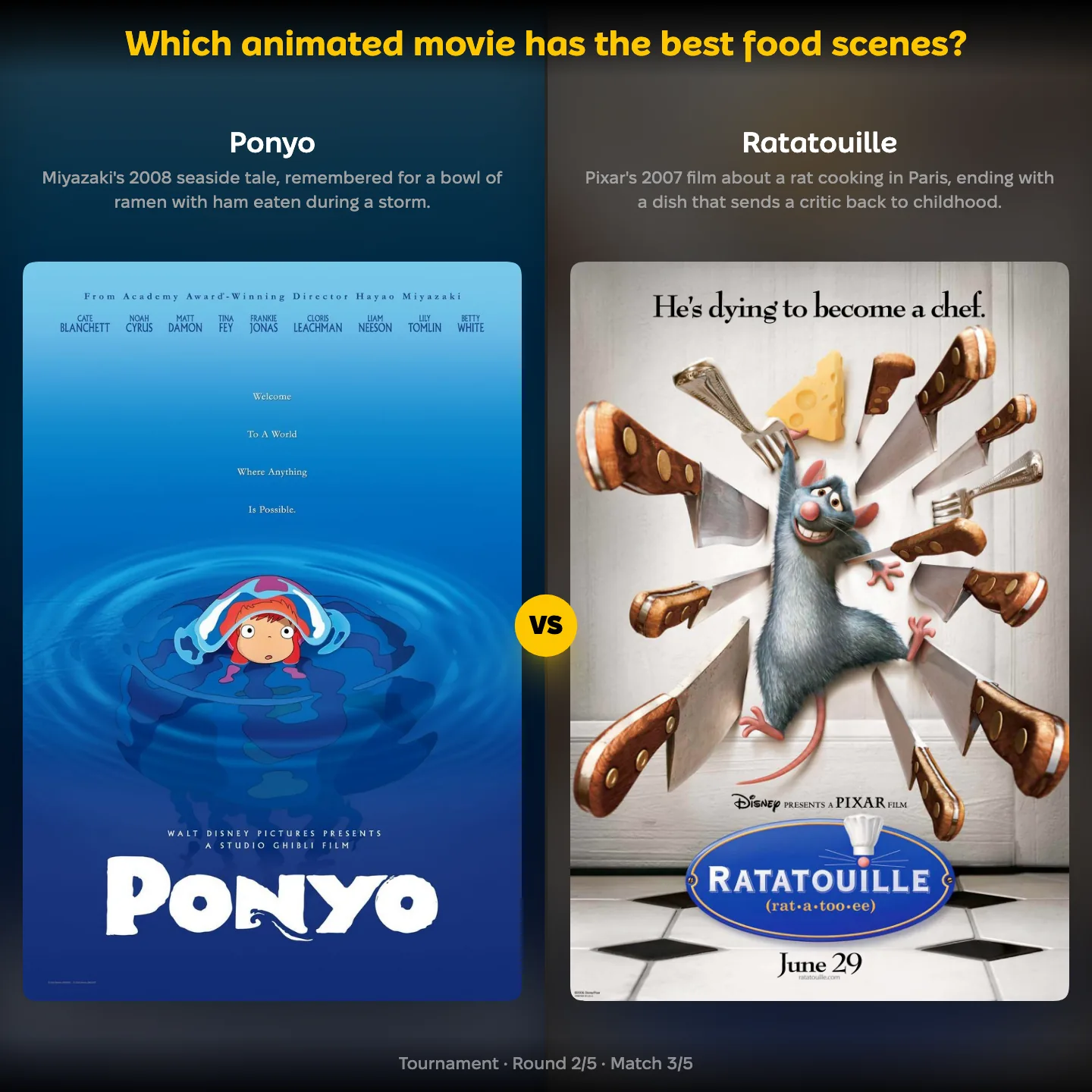 Best food scenes in animation ranked — Studio Ghibli's Ponyo against Pixar's Ratatouille