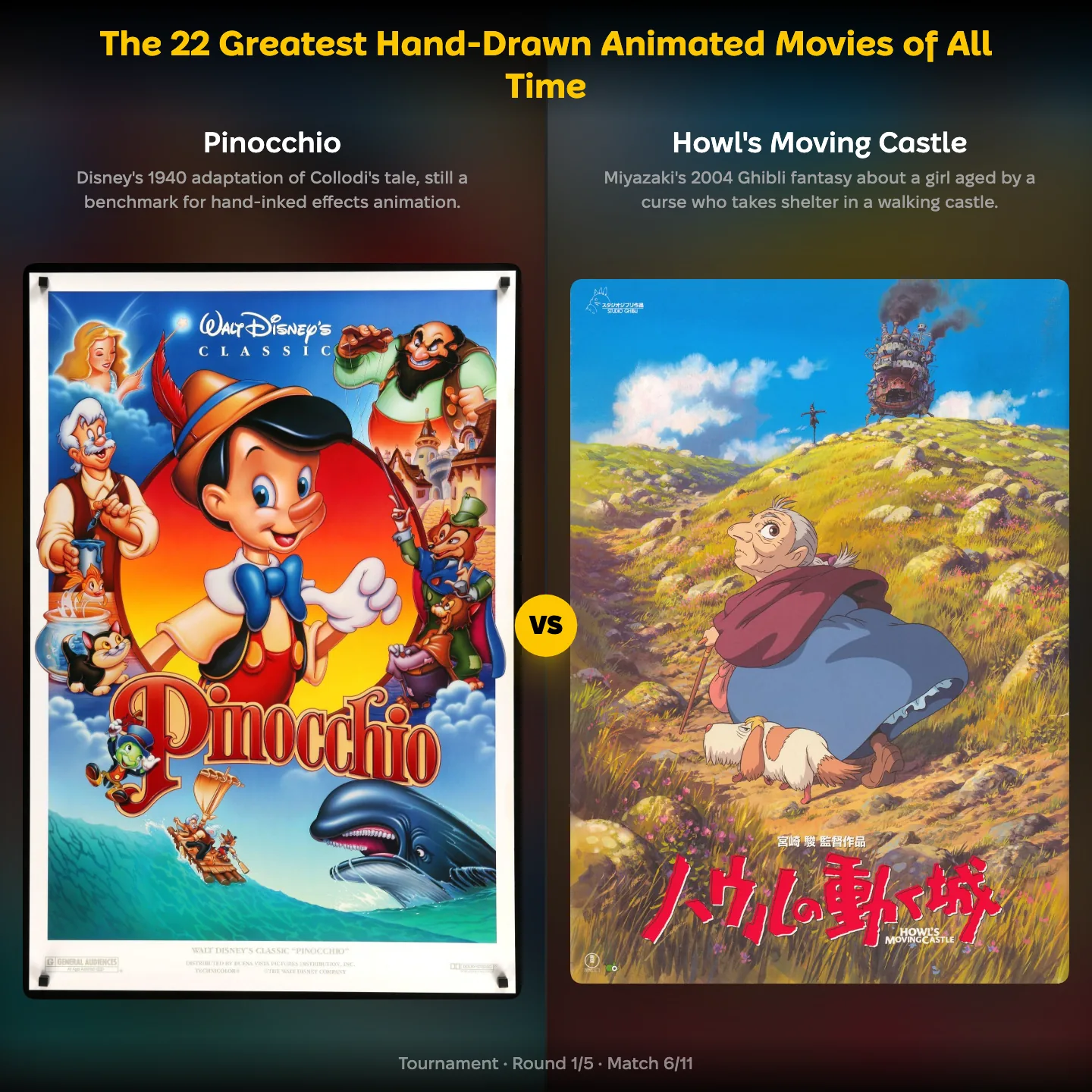 The 22 greatest hand-drawn animated movies ranked — Disney's Pinocchio against Studio Ghibli's Howl's Moving Castle