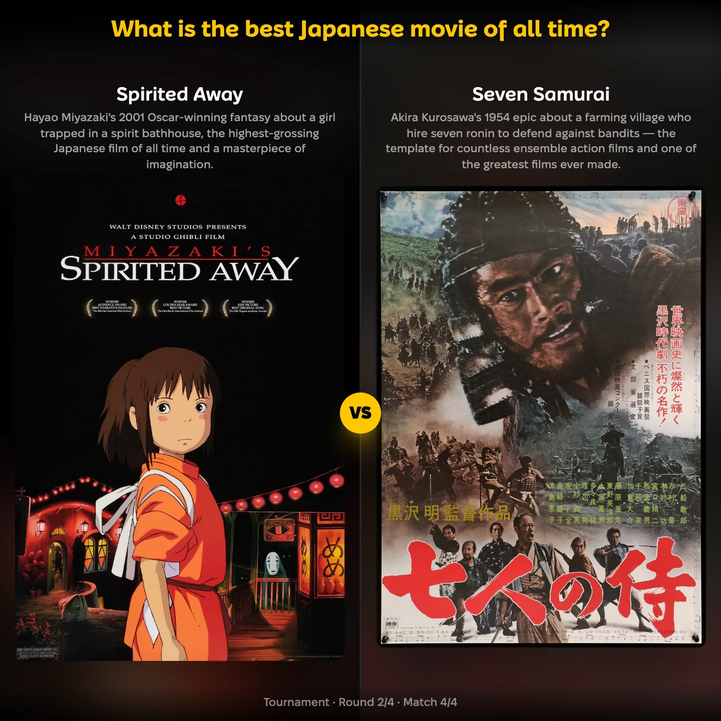 Best Japanese movie of all time ranking — Studio Ghibli's Spirited Away against Seven Samurai