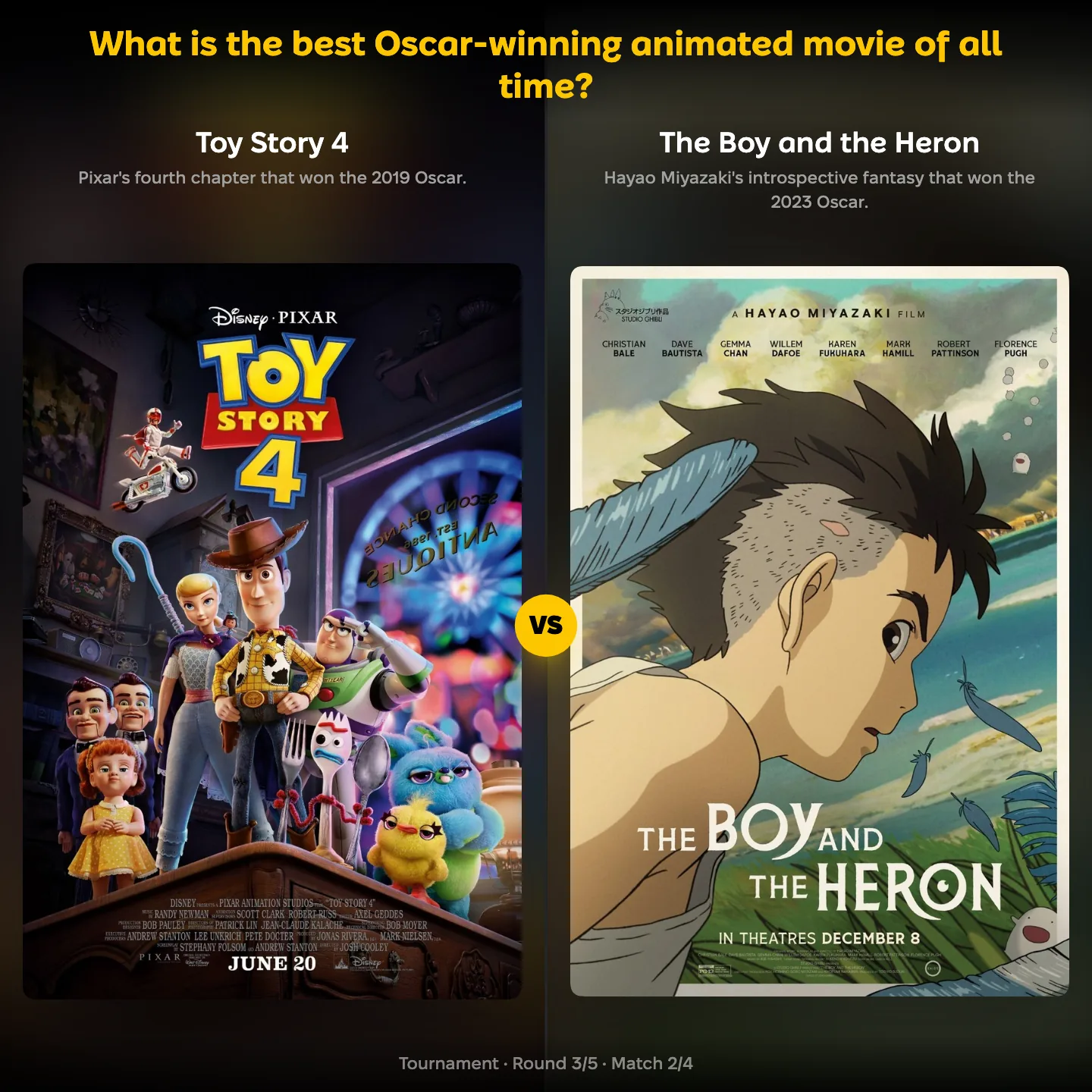 Best Oscar-winning animated movie ranking — Pixar's Toy Story 4 against Studio Ghibli's The Boy and the Heron