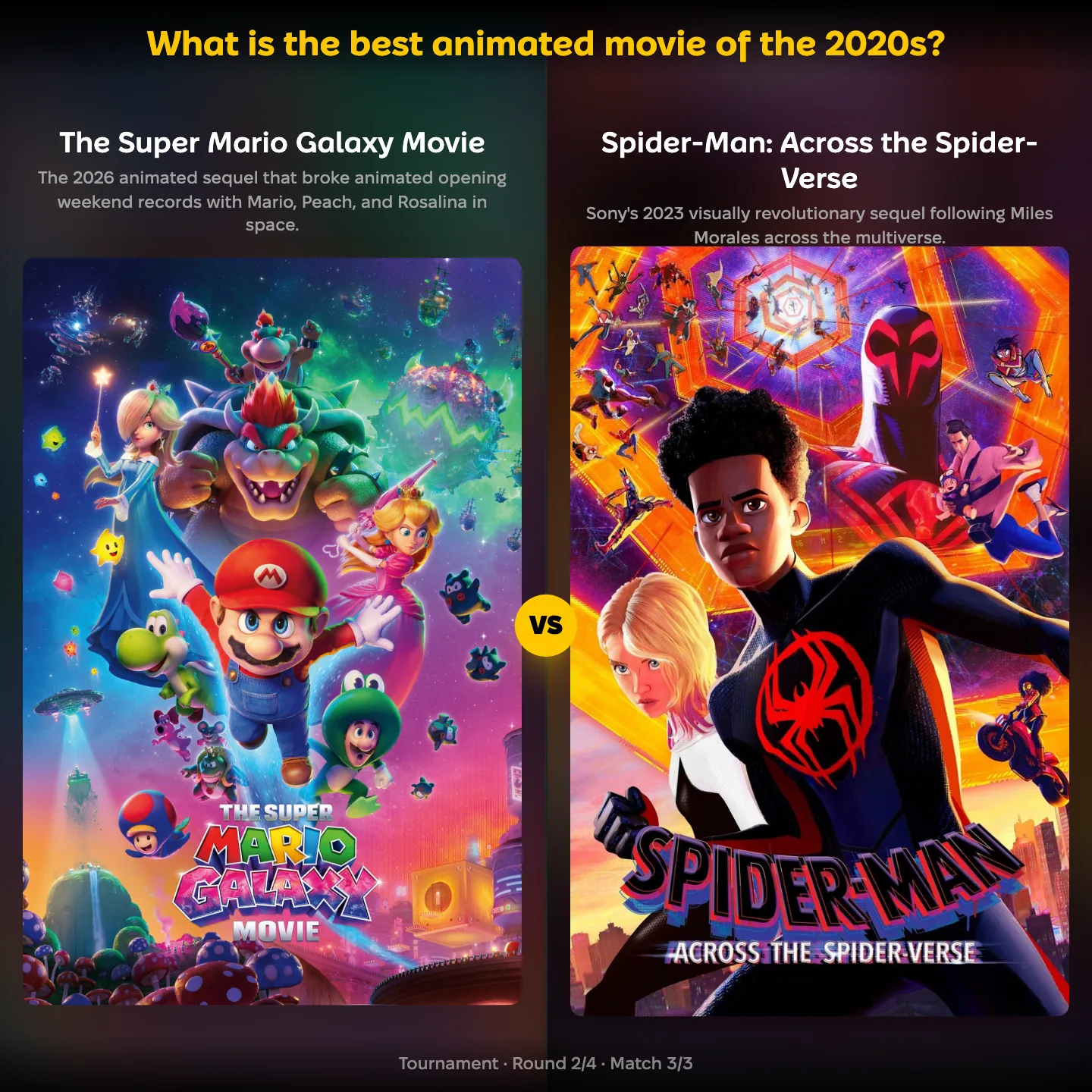 The Super Mario Galaxy Movie against Spider-Man Across the Spider-Verse in the best animated movie of the 2020s ranking