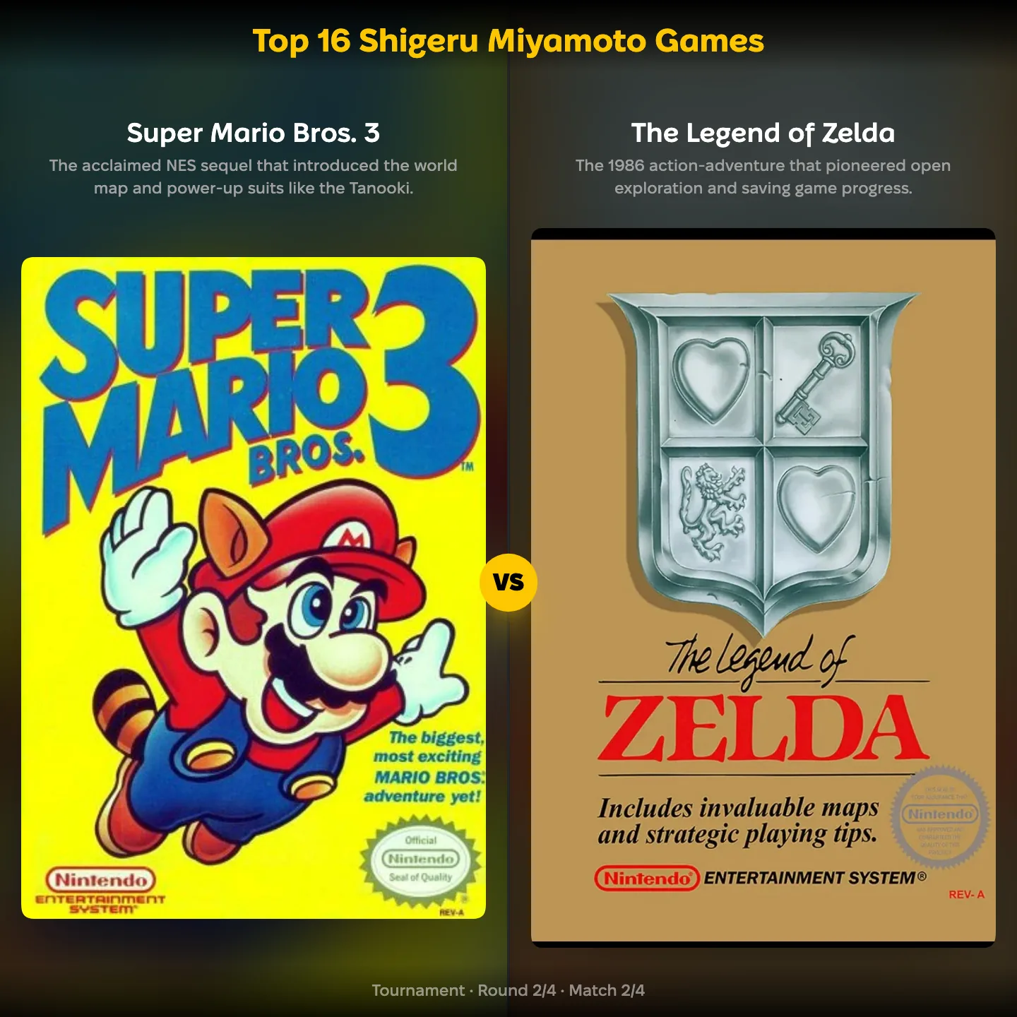 Super Mario Bros. 3 against The Legend of Zelda in the Shigeru Miyamoto games ranking