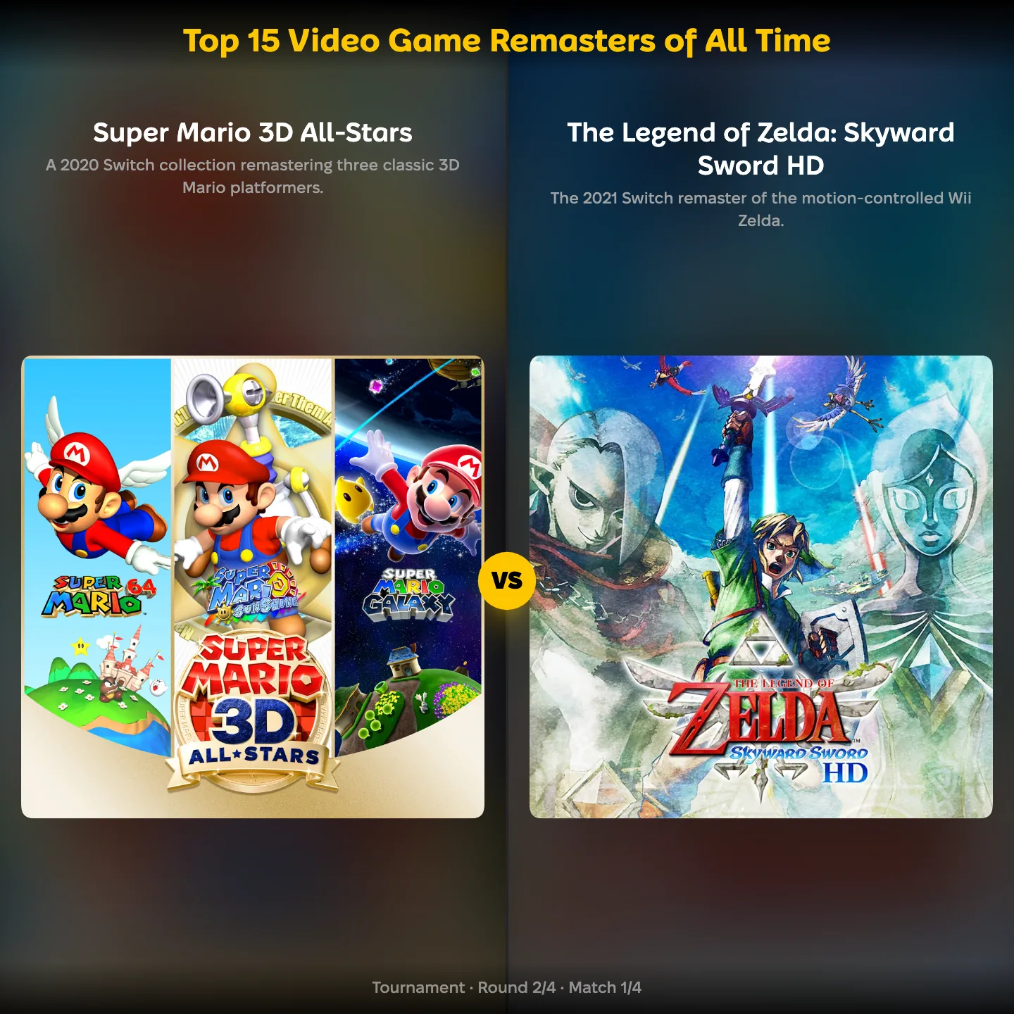 Super Mario 3D All-Stars against The Legend of Zelda Skyward Sword HD in the video game remasters ranking