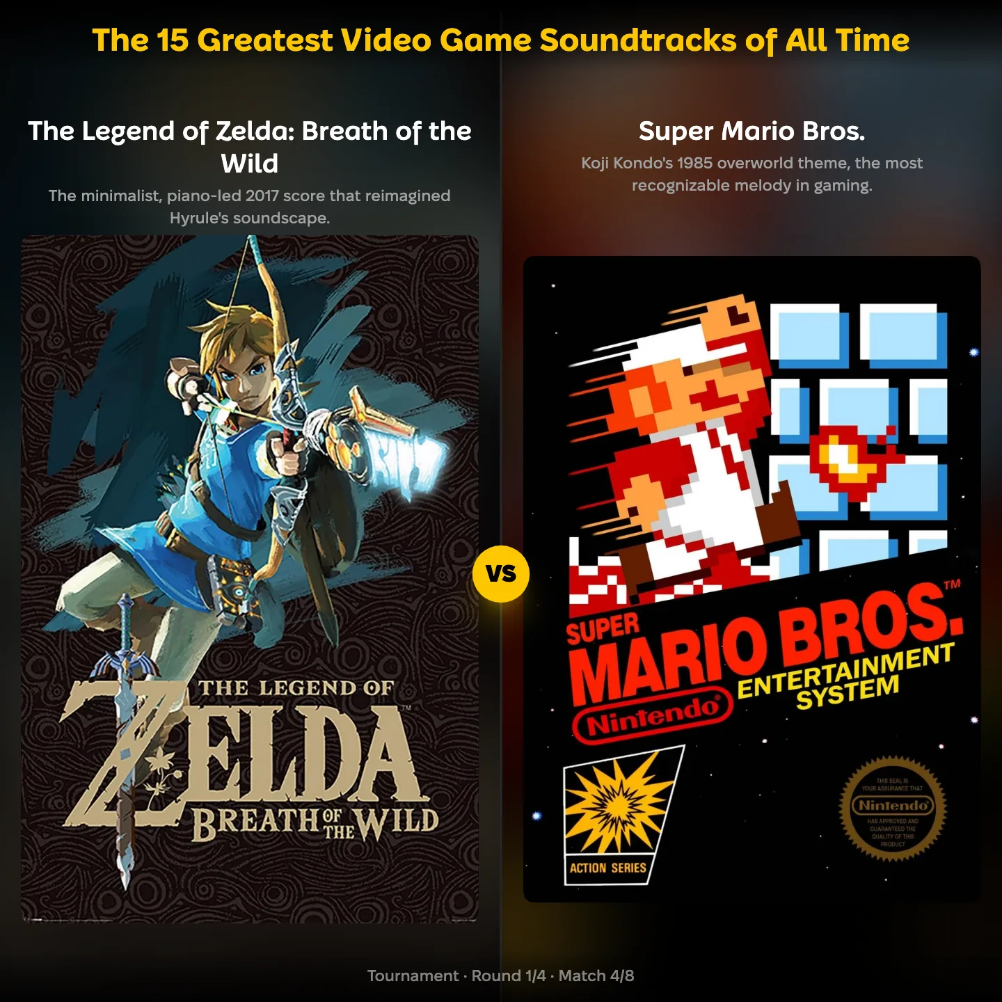The Legend of Zelda Breath of the Wild against Super Mario Bros. in the greatest video game soundtracks ranking