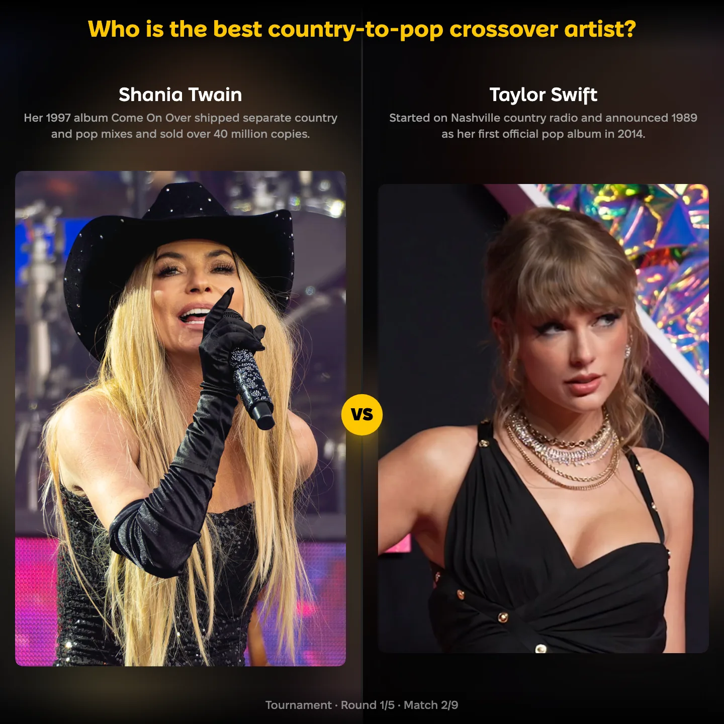 The best country-to-pop crossover artist, Shania Twain against Taylor Swift