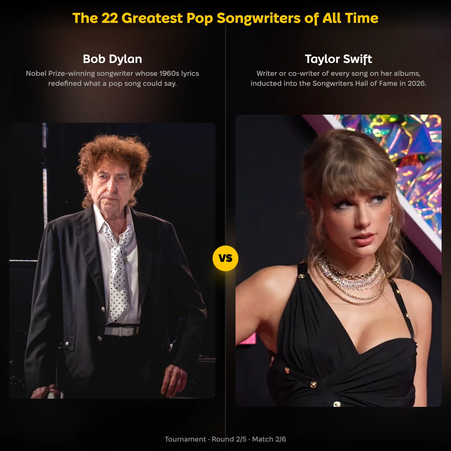 The 22 greatest pop songwriters of all time, Bob Dylan against Taylor Swift