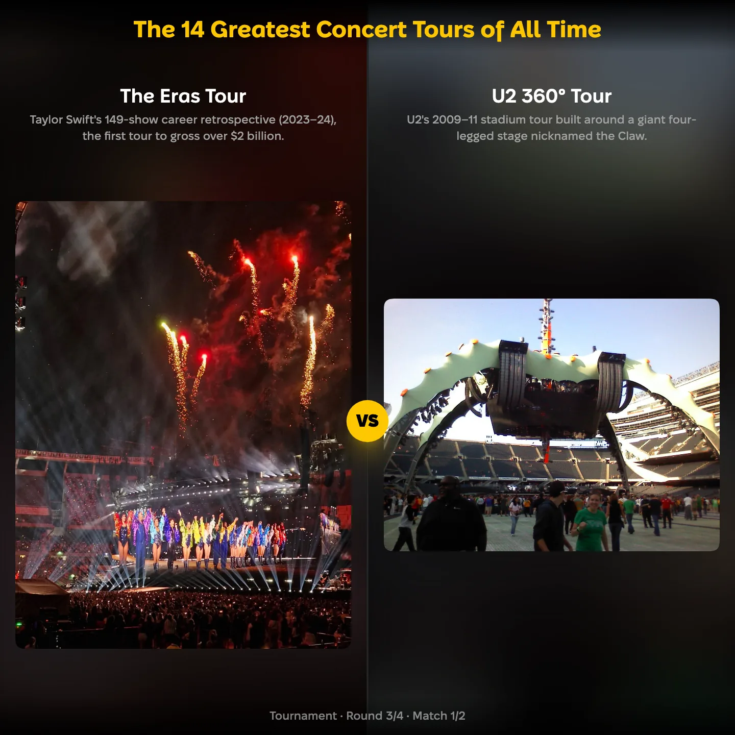 The 14 greatest concert tours of all time, the Eras Tour against the U2 360° Tour