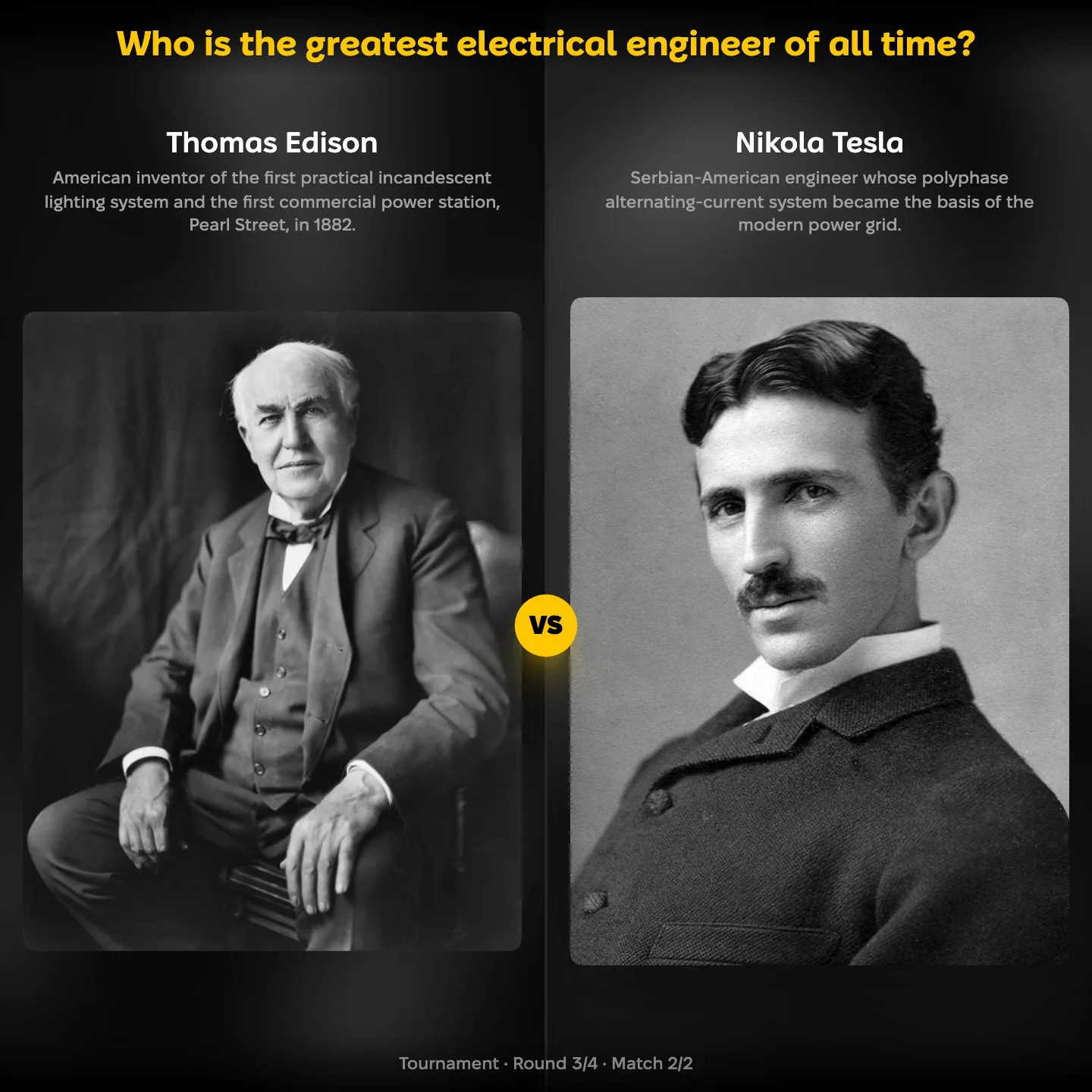 The greatest electrical engineer of all time ranked, with Thomas Edison against Nikola Tesla