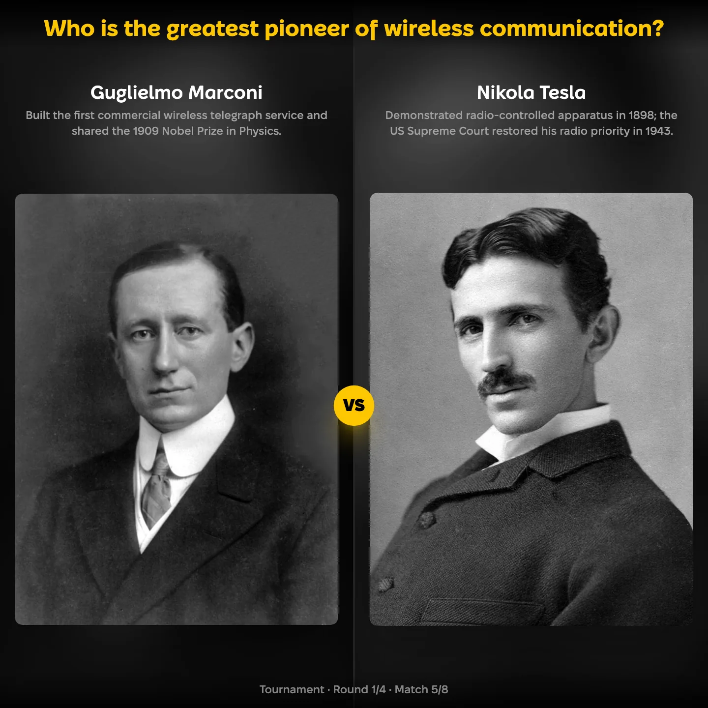 The greatest pioneer of wireless communication ranked, with Guglielmo Marconi against Nikola Tesla