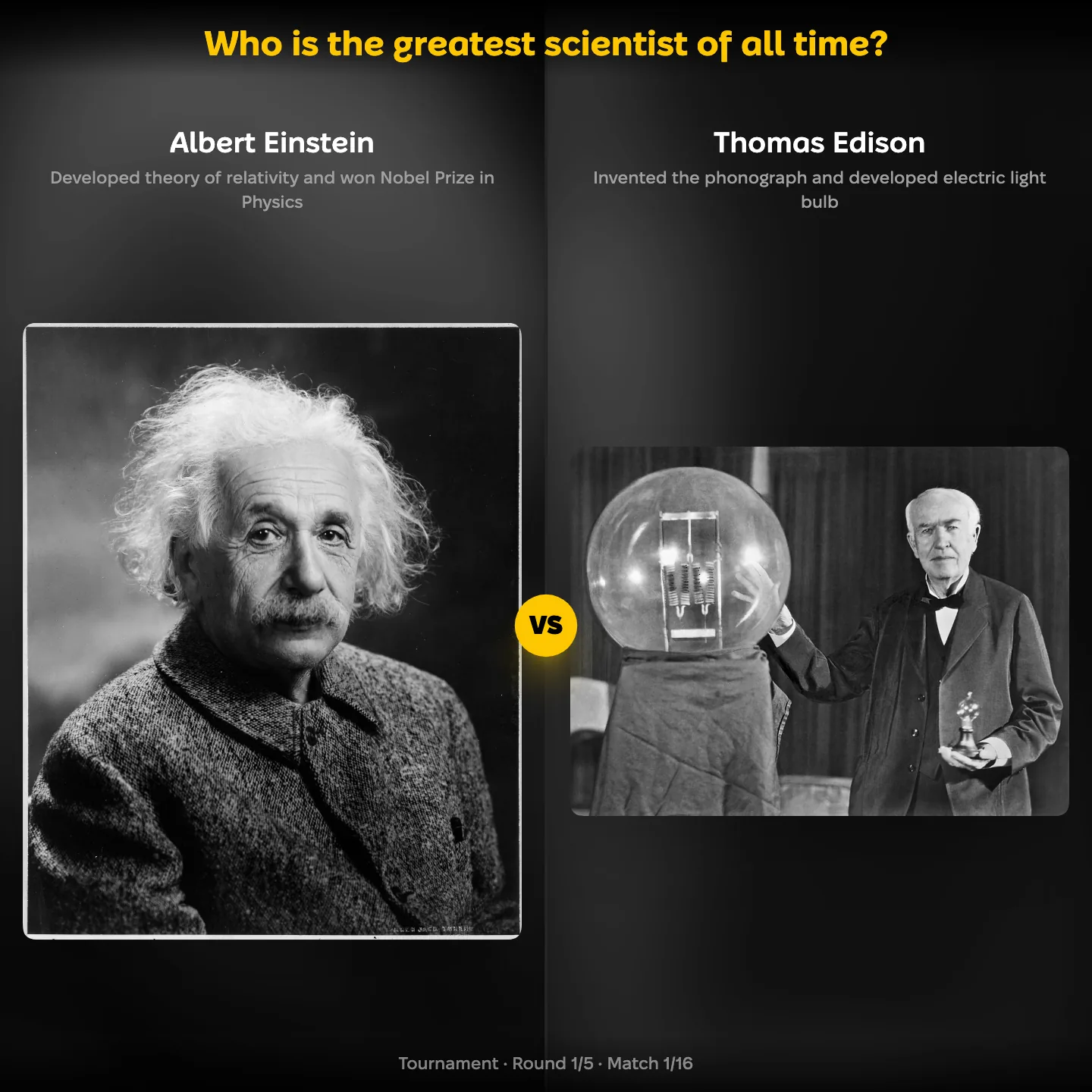 The greatest scientist of all time ranked, with Thomas Edison against Albert Einstein