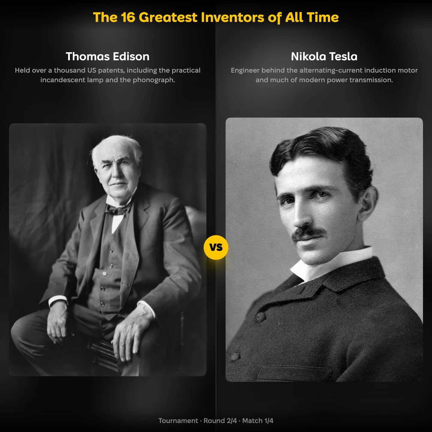 The 16 greatest inventors of all time ranked, with Thomas Edison against Nikola Tesla