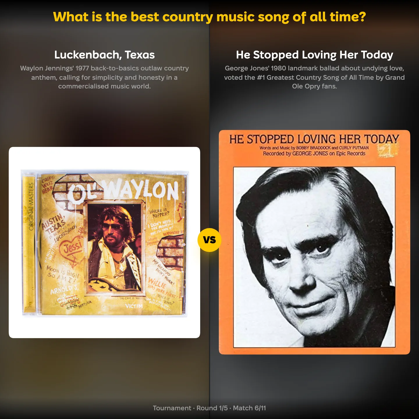 The best country music song of all time ranked, with Luckenbach, Texas against He Stopped Loving Her Today