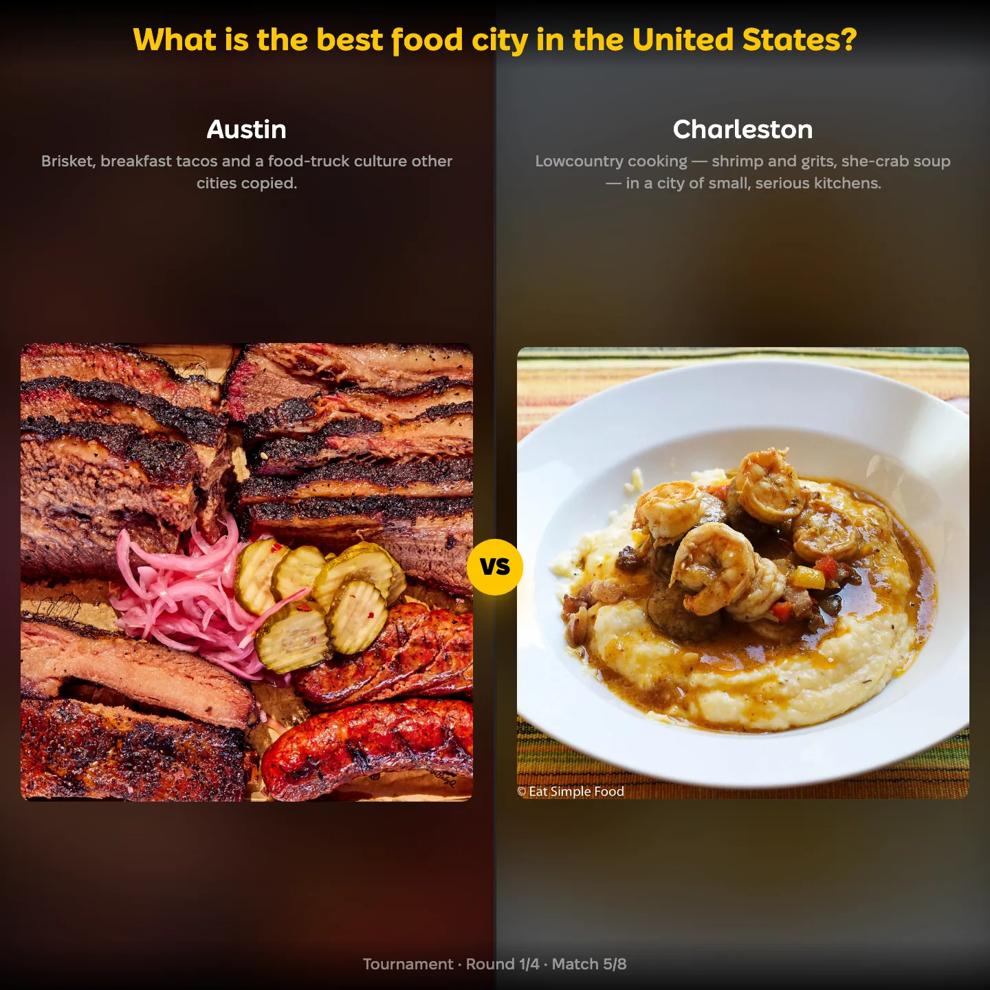 The best food city in the United States ranked, with Austin against Charleston