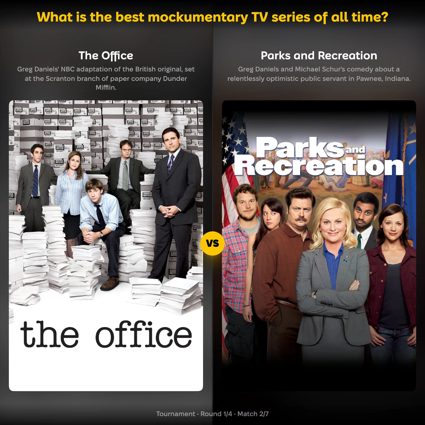 The best mockumentary TV series of all time, with The Office facing Parks and Recreation