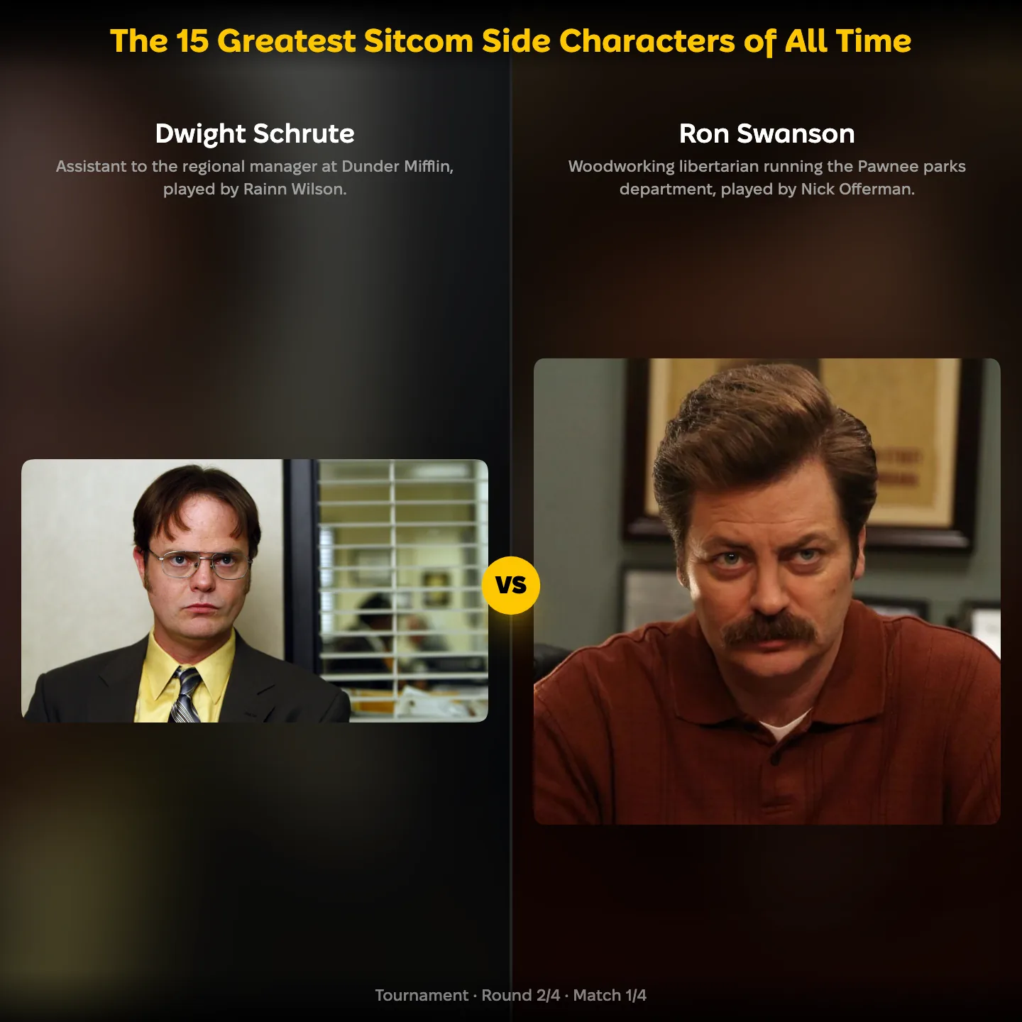 The greatest sitcom side characters of all time, with Dwight Schrute facing Ron Swanson