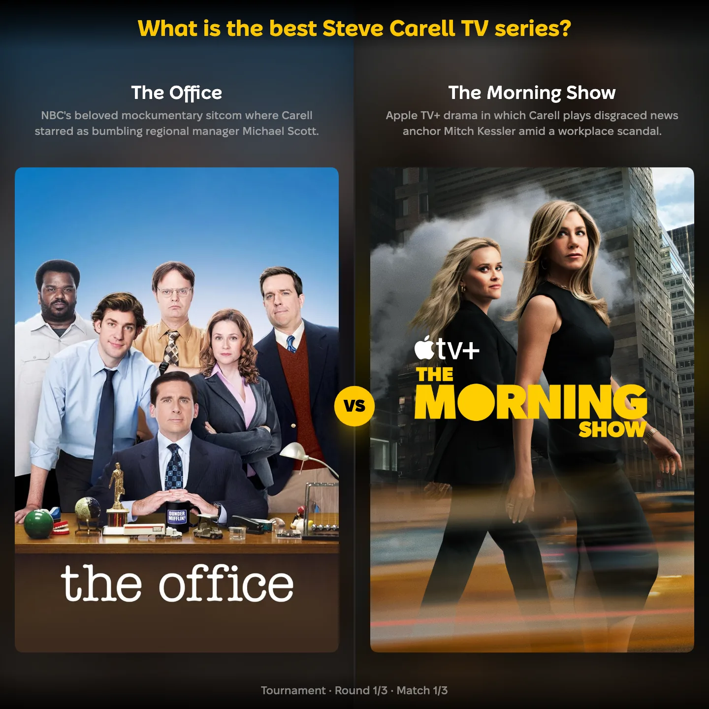 The best Steve Carell TV series, with The Office facing The Morning Show