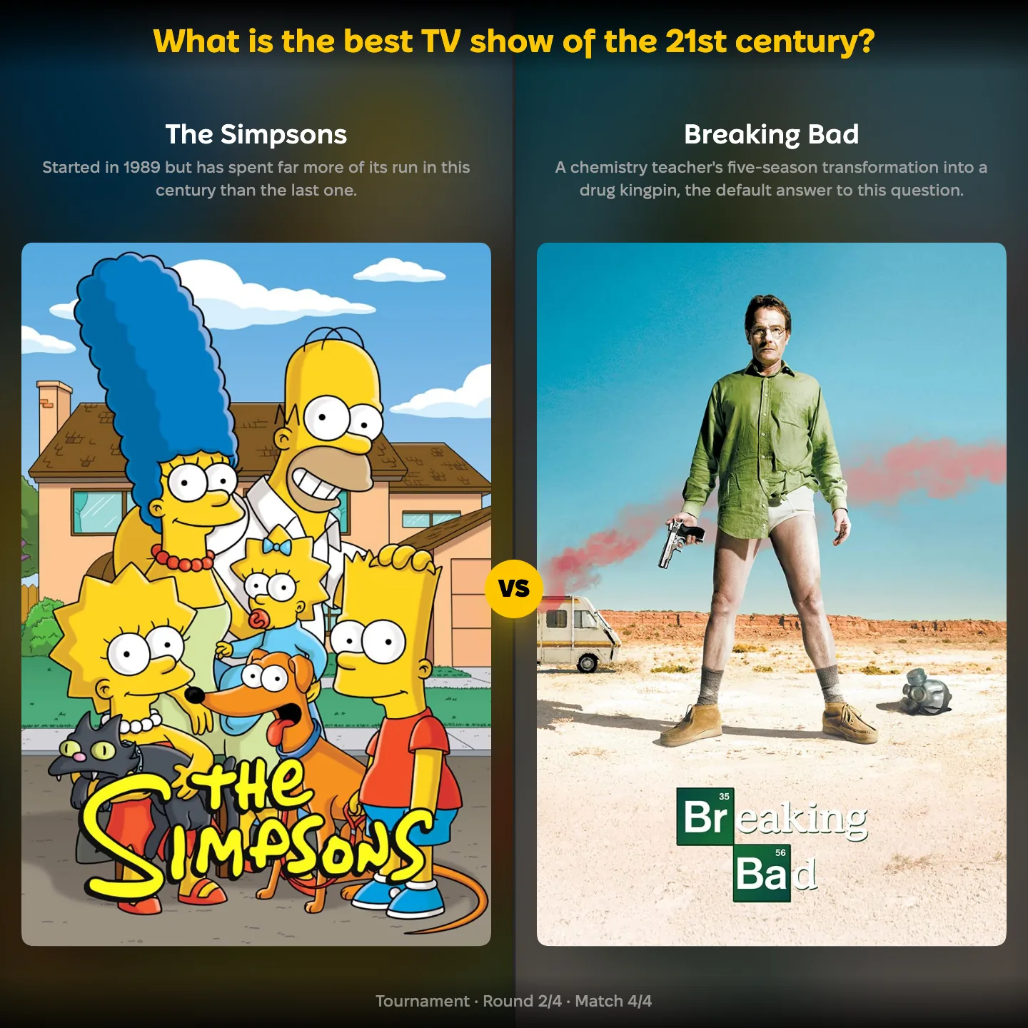 The best TV show of the 21st century ranked, with The Simpsons against Breaking Bad