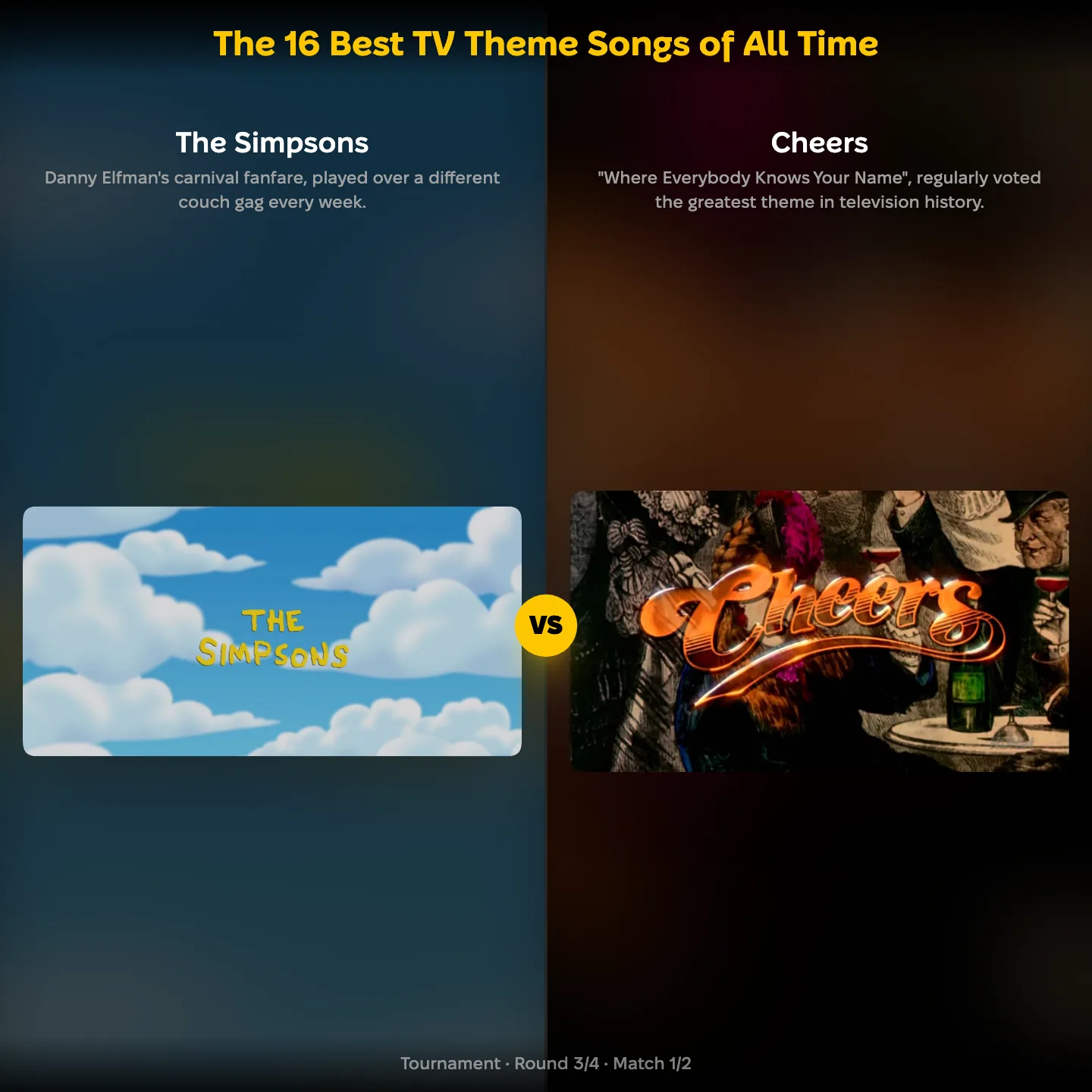 The 16 best TV theme songs of all time ranked, with The Simpsons against Cheers