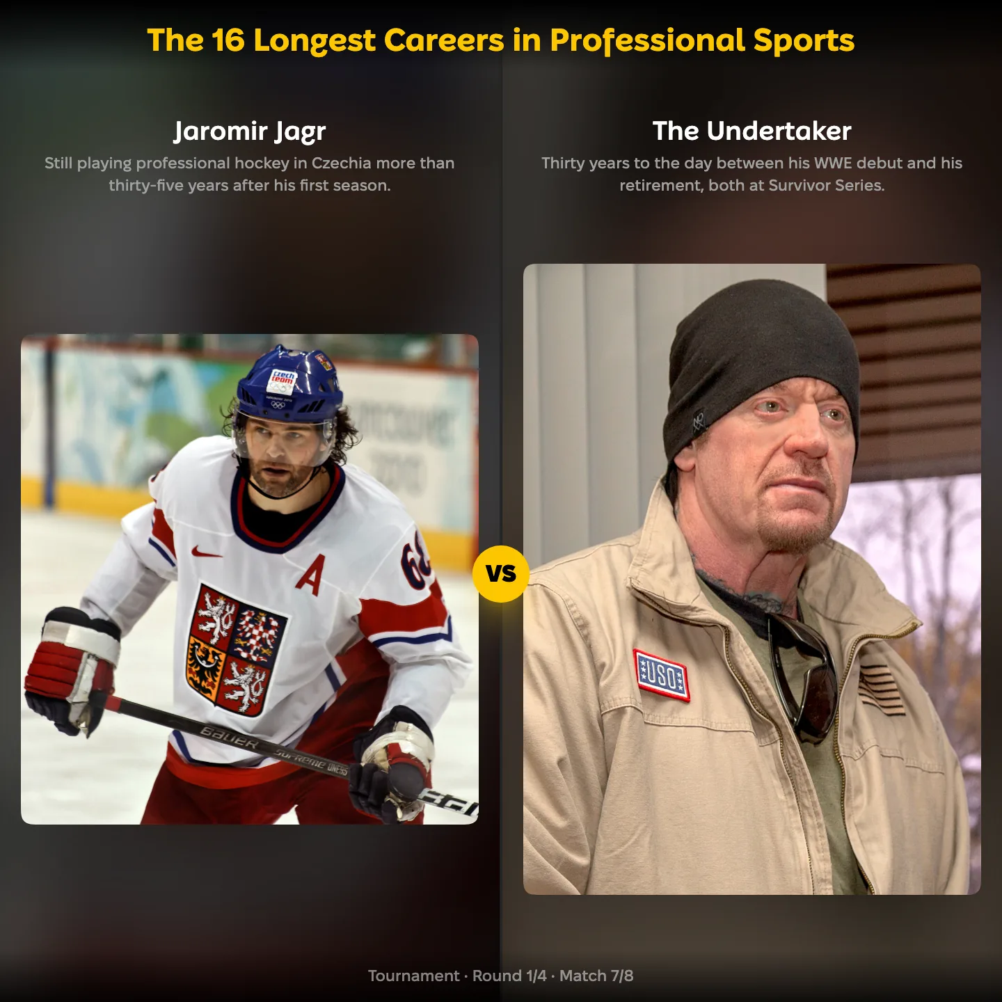 The longest careers in professional sports ranked, Jaromír Jágr against The Undertaker