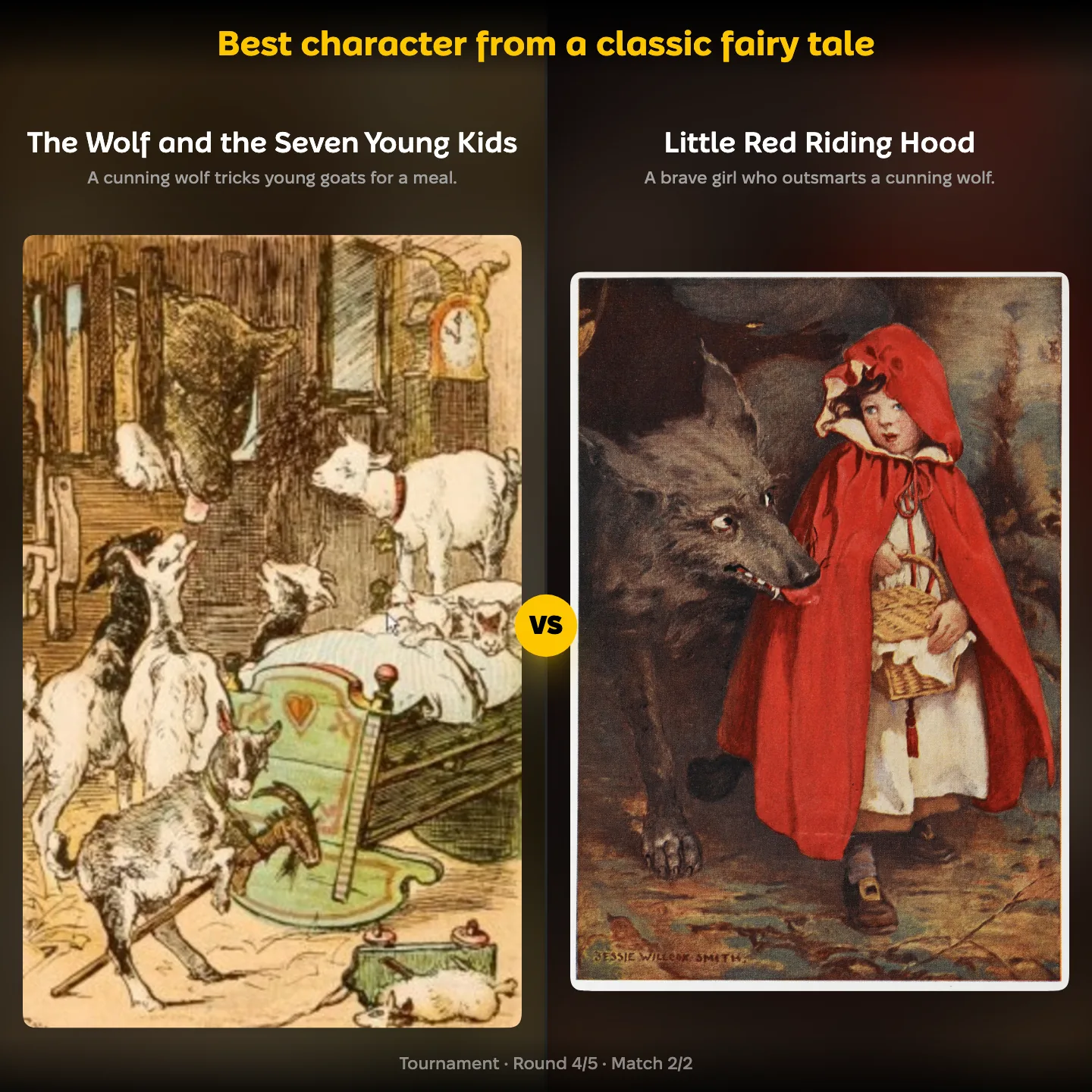 The best character from a classic fairy tale ranked, with The Wolf and the Seven Young Kids facing Little Red Riding Hood
