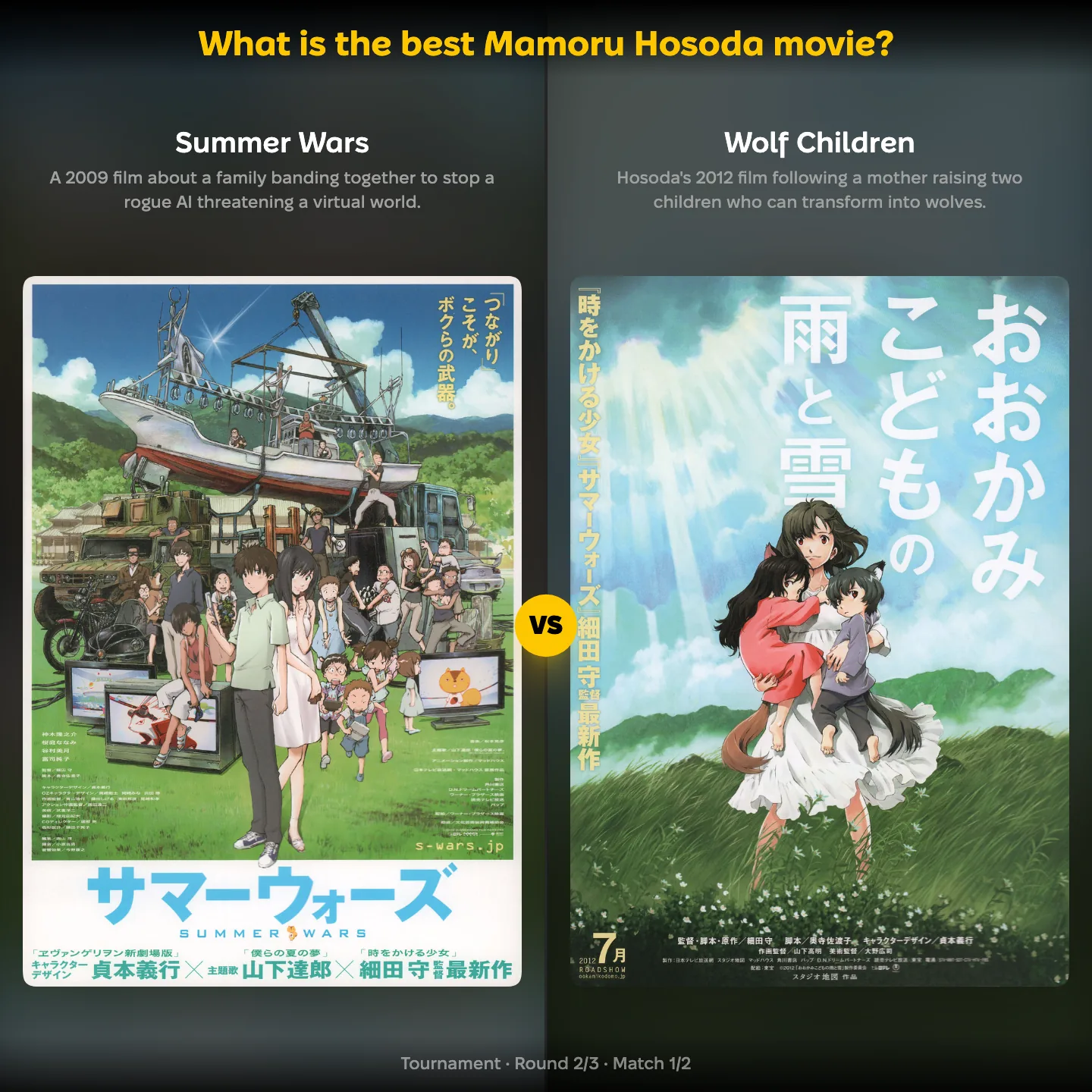 The best Mamoru Hosoda movie ranked, with Summer Wars facing Wolf Children