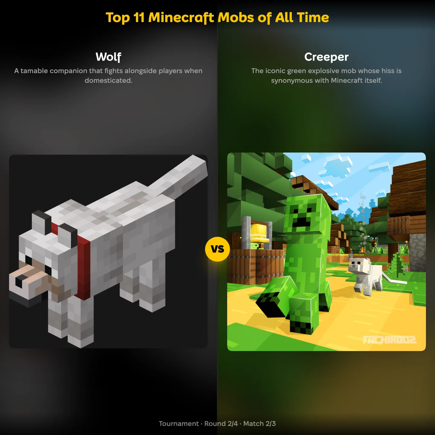 The top Minecraft mobs of all time ranked, with the Wolf facing the Creeper