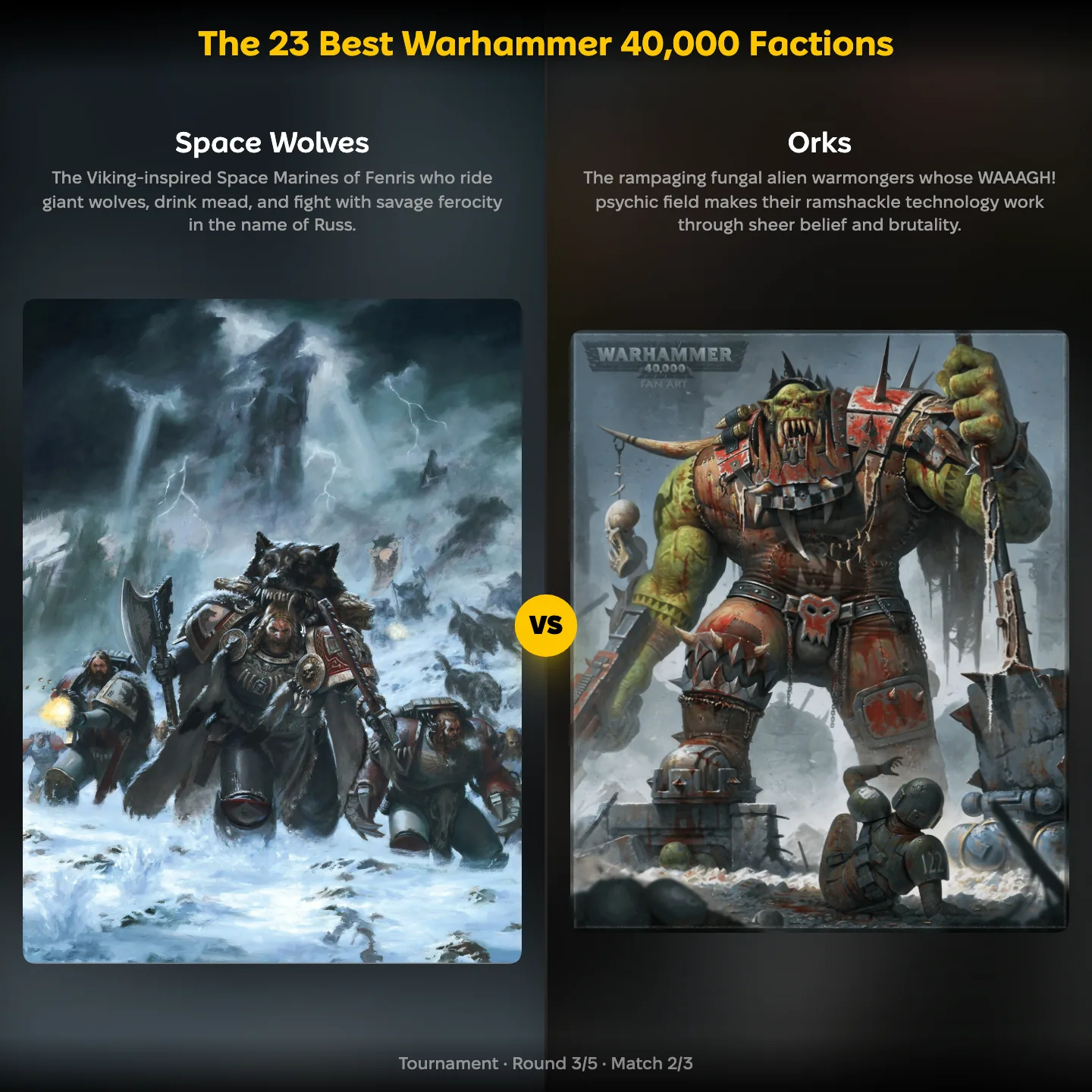The best Warhammer 40,000 factions ranked, with the Space Wolves facing the Orks