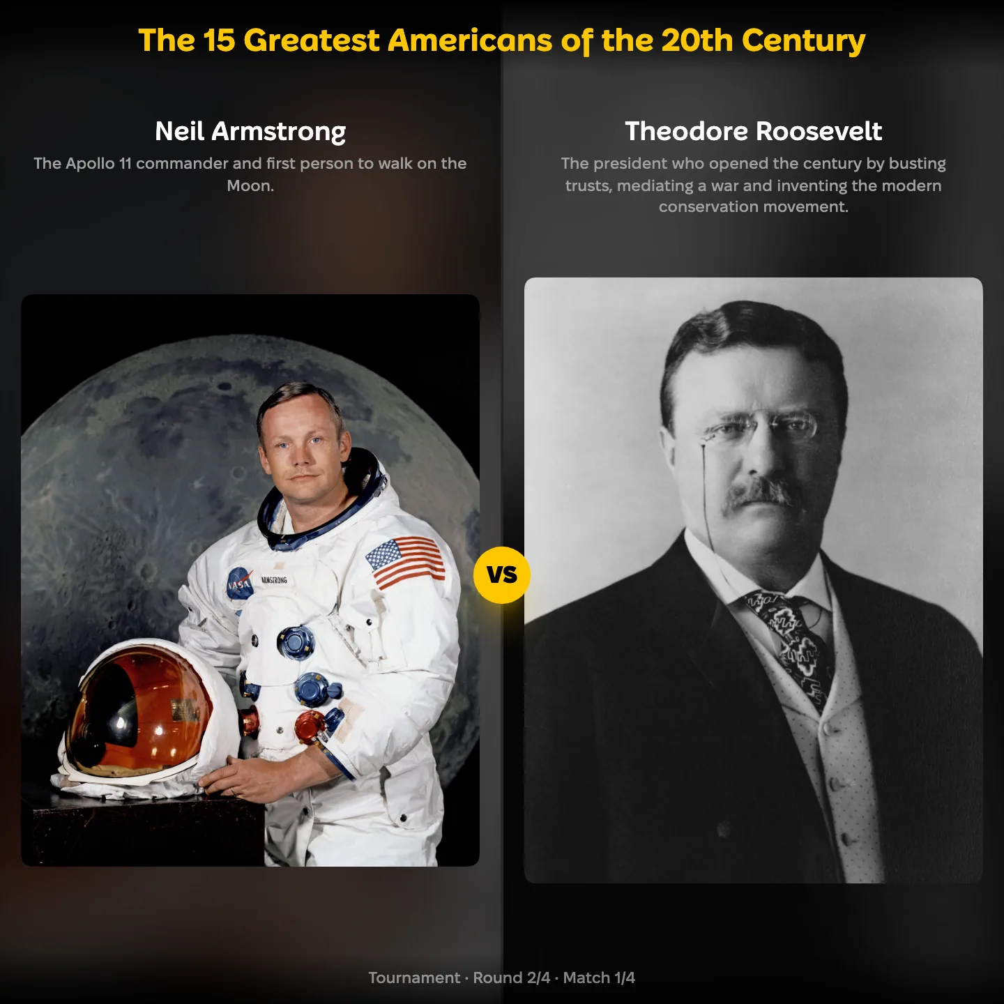 Neil Armstrong against Theodore Roosevelt in the ranking of the greatest Americans of the 20th century