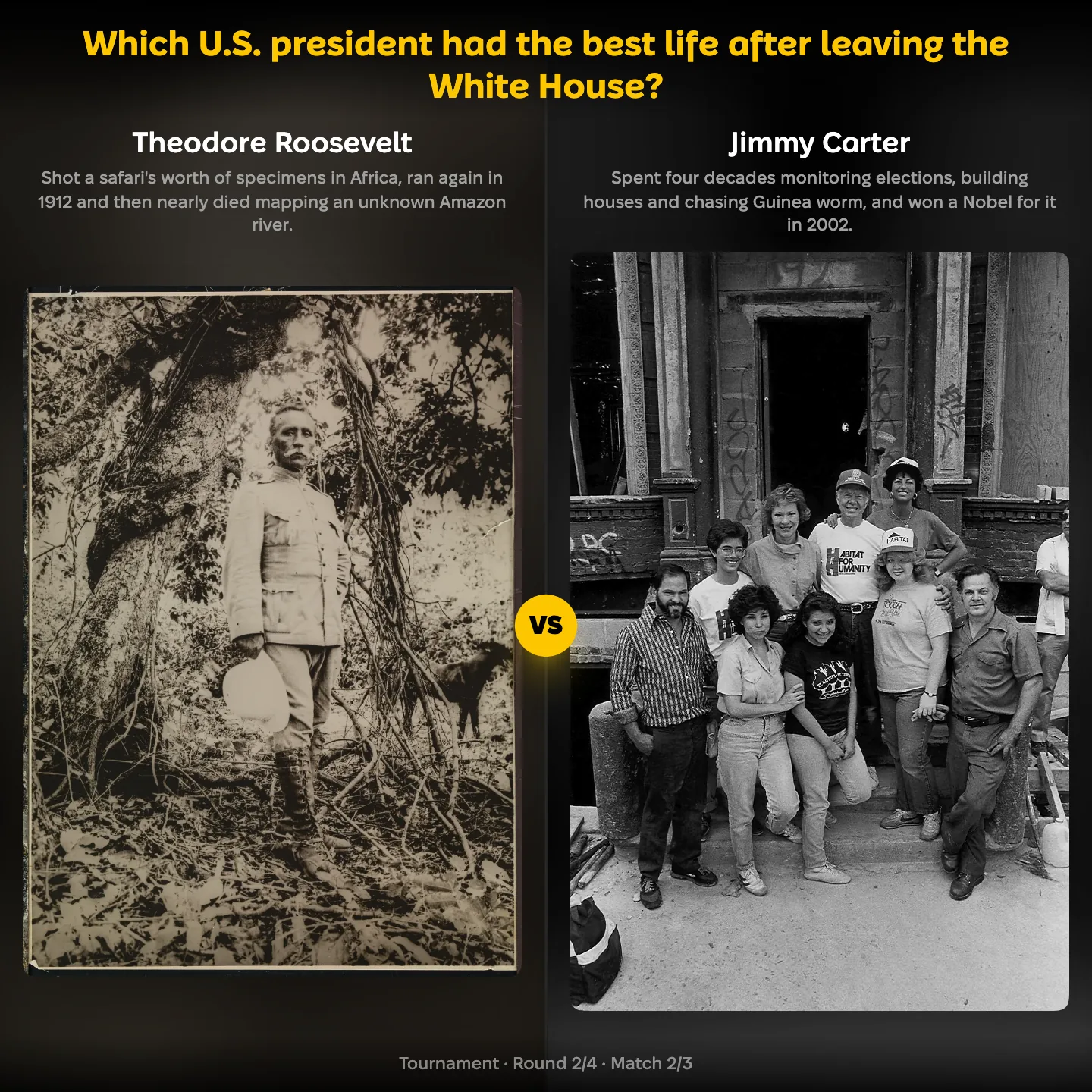 Theodore Roosevelt against Jimmy Carter in the ranking of which U.S. president had the best life after leaving the White House