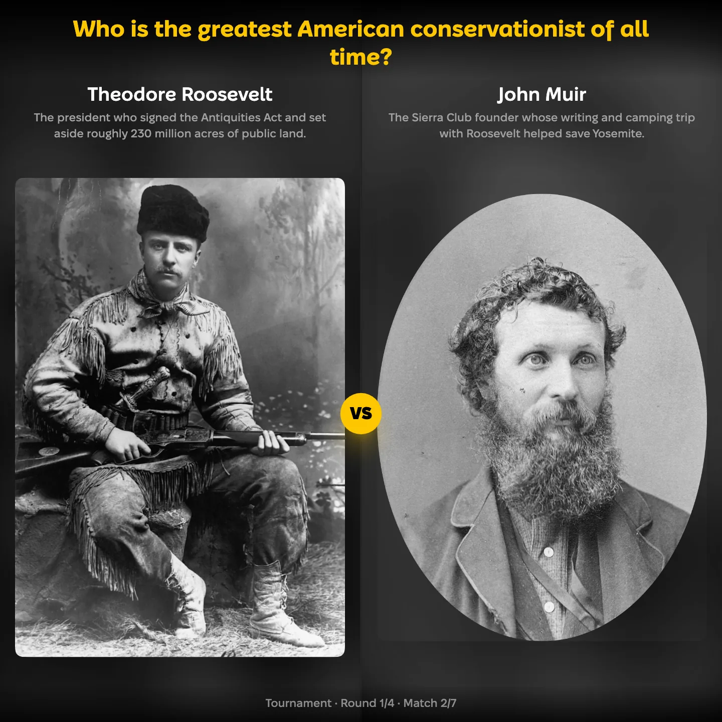 Theodore Roosevelt against John Muir in the ranking of the greatest American conservationist of all time