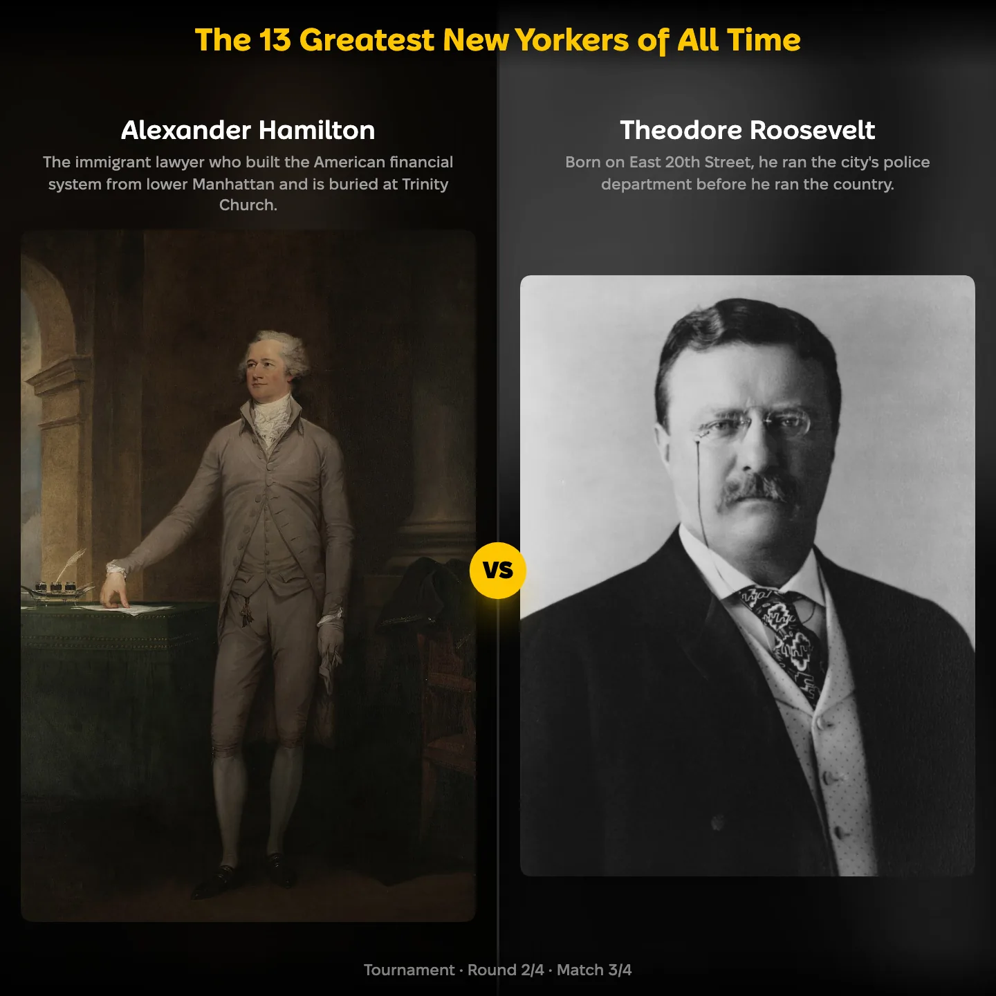 Alexander Hamilton against Theodore Roosevelt in the ranking of the greatest New Yorkers of all time