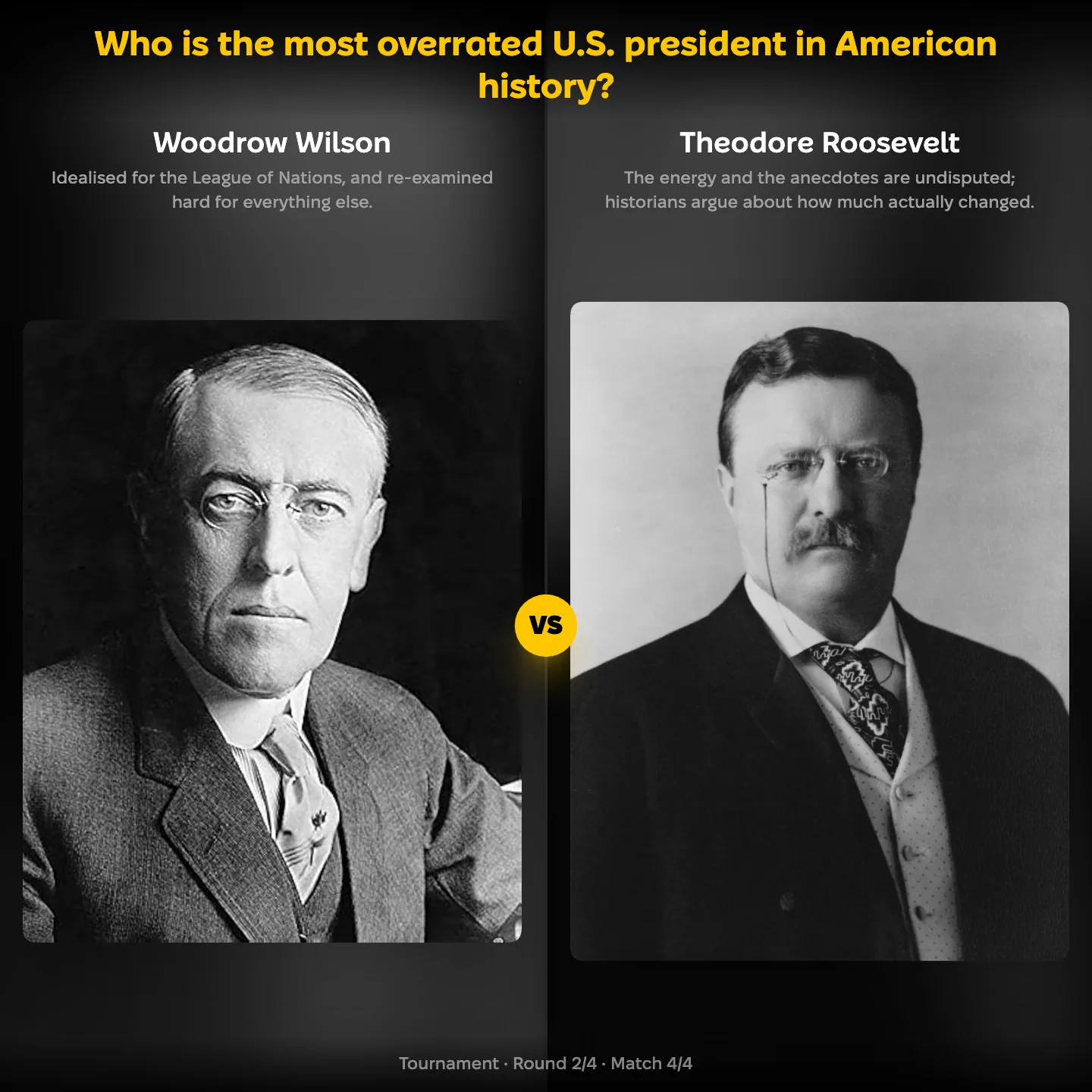 Woodrow Wilson against Theodore Roosevelt in the ranking of the most overrated U.S. president in American history