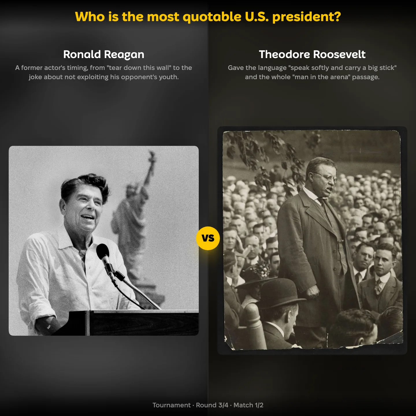 Ronald Reagan against Theodore Roosevelt in the ranking of the most quotable U.S. president
