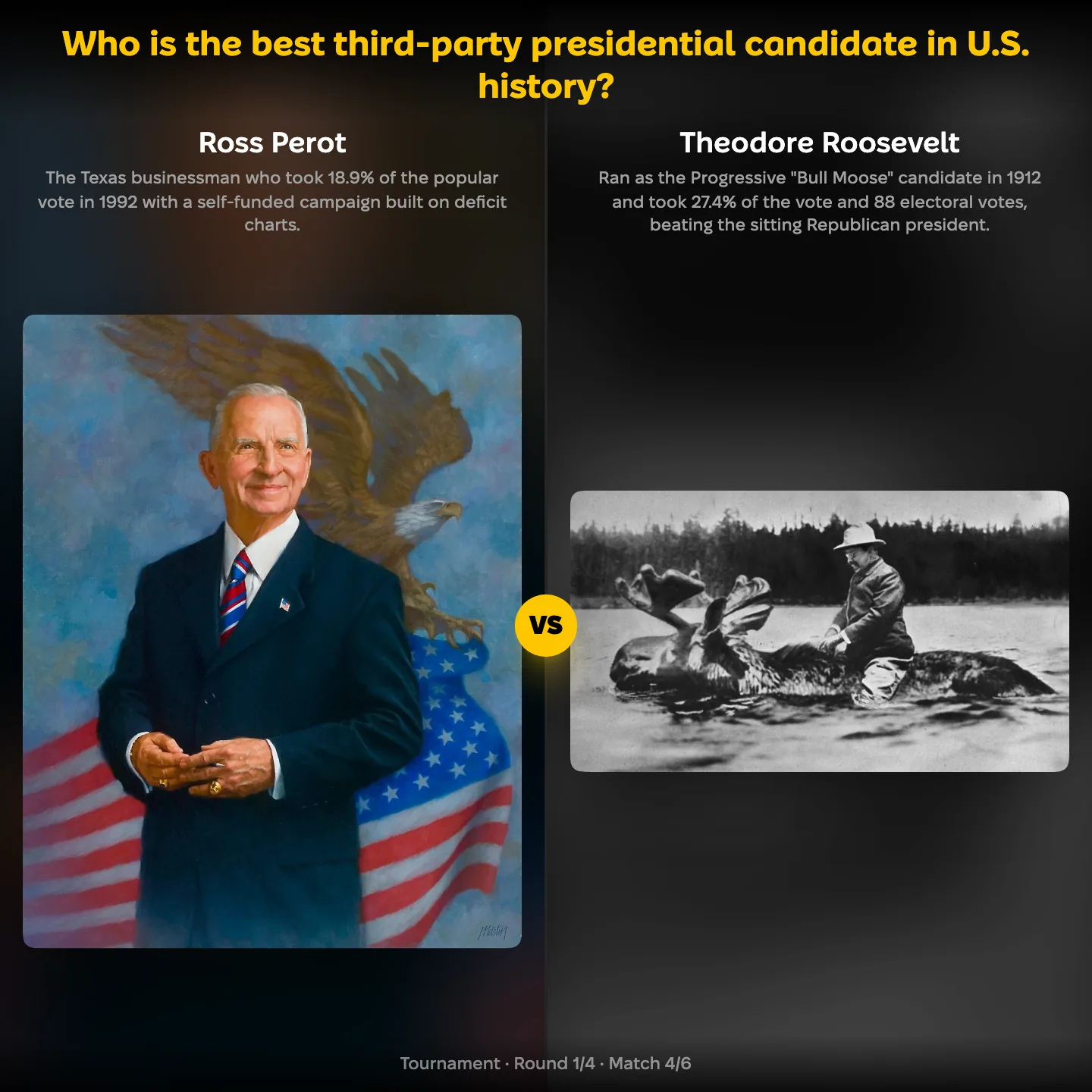 Ross Perot against Theodore Roosevelt in the ranking of the best third-party presidential candidate in U.S. history