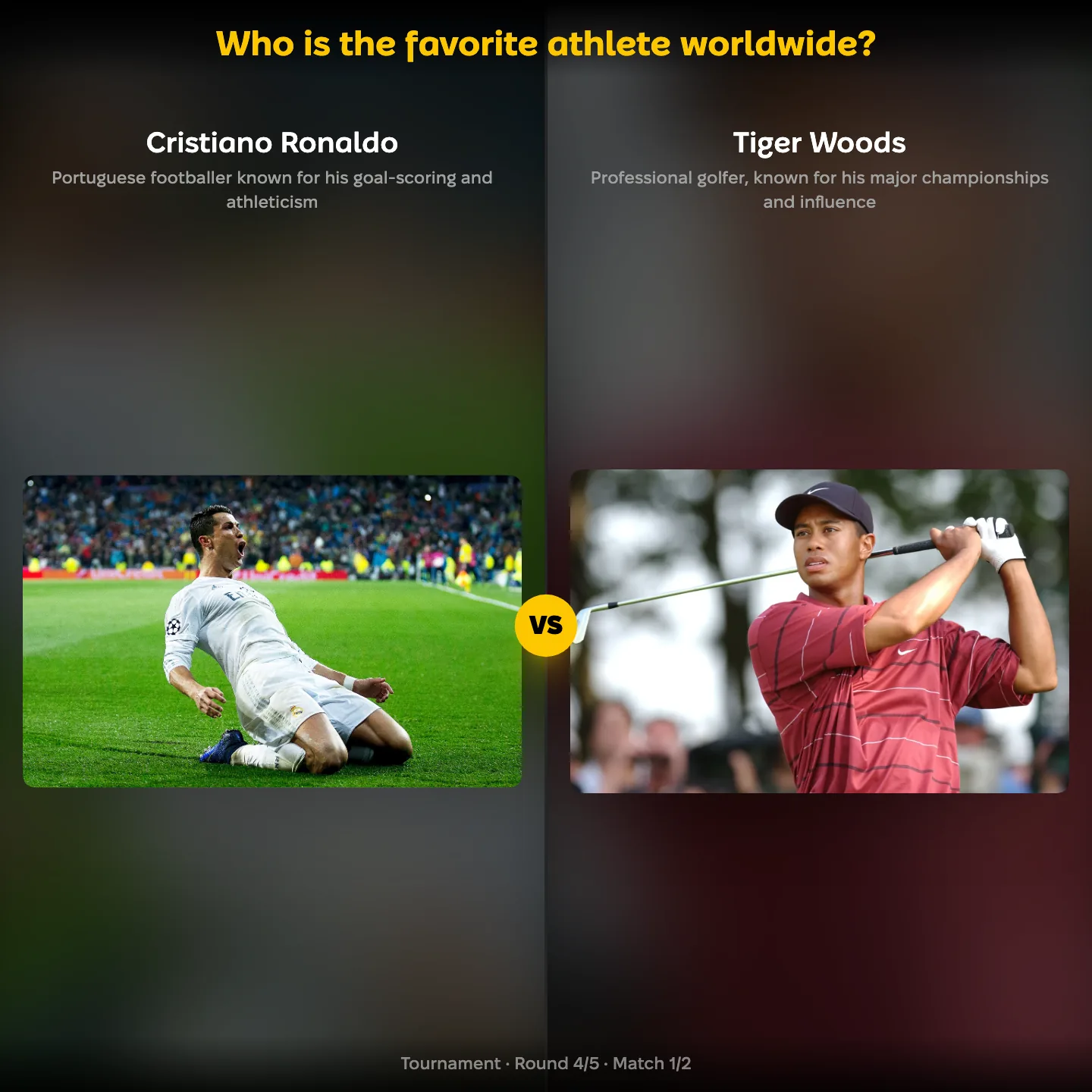 Favorite athlete worldwide ranking, Cristiano Ronaldo against Tiger Woods